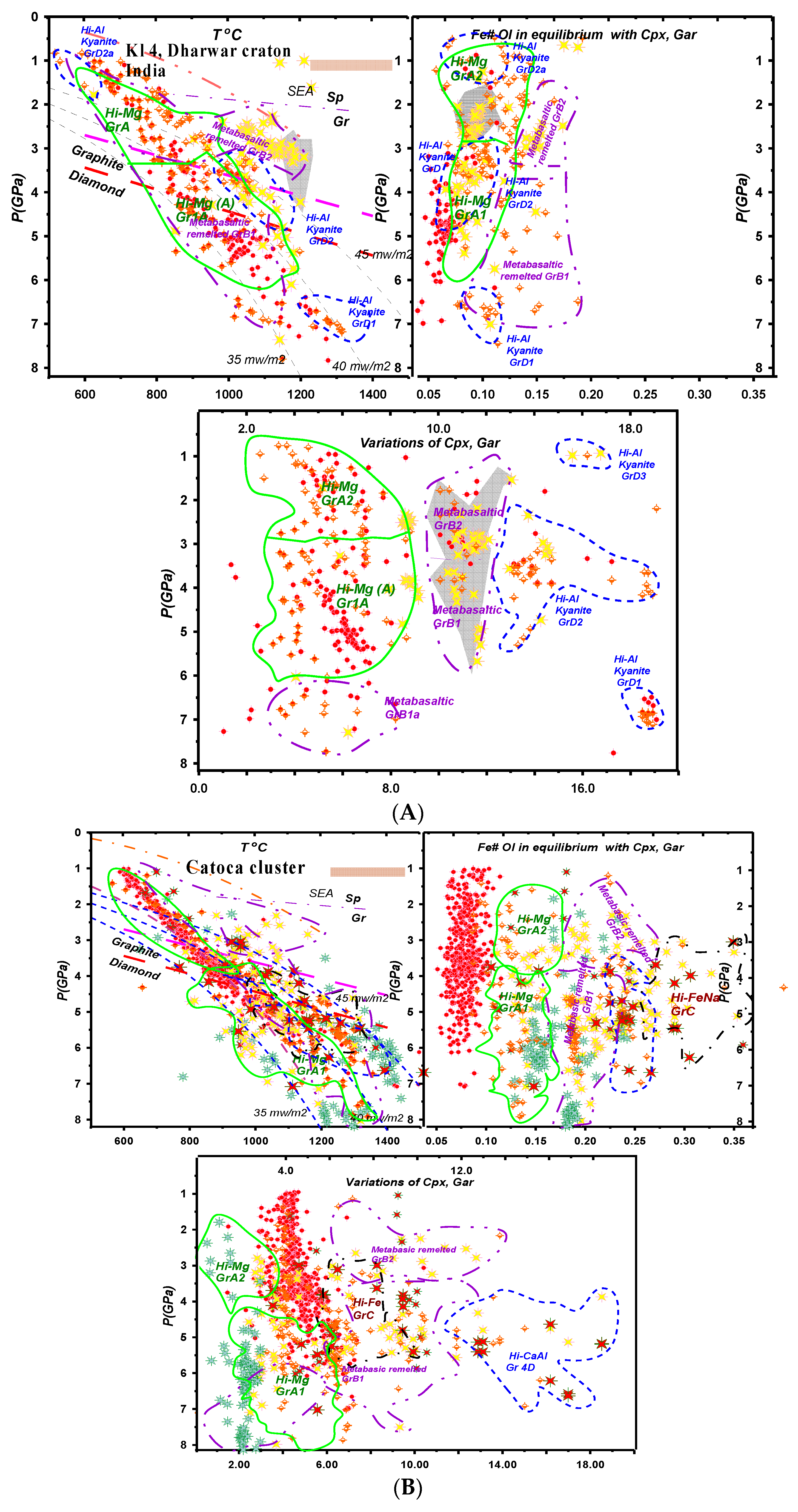 Minerals 12 01353 g007 Minerals 12 01353 g007