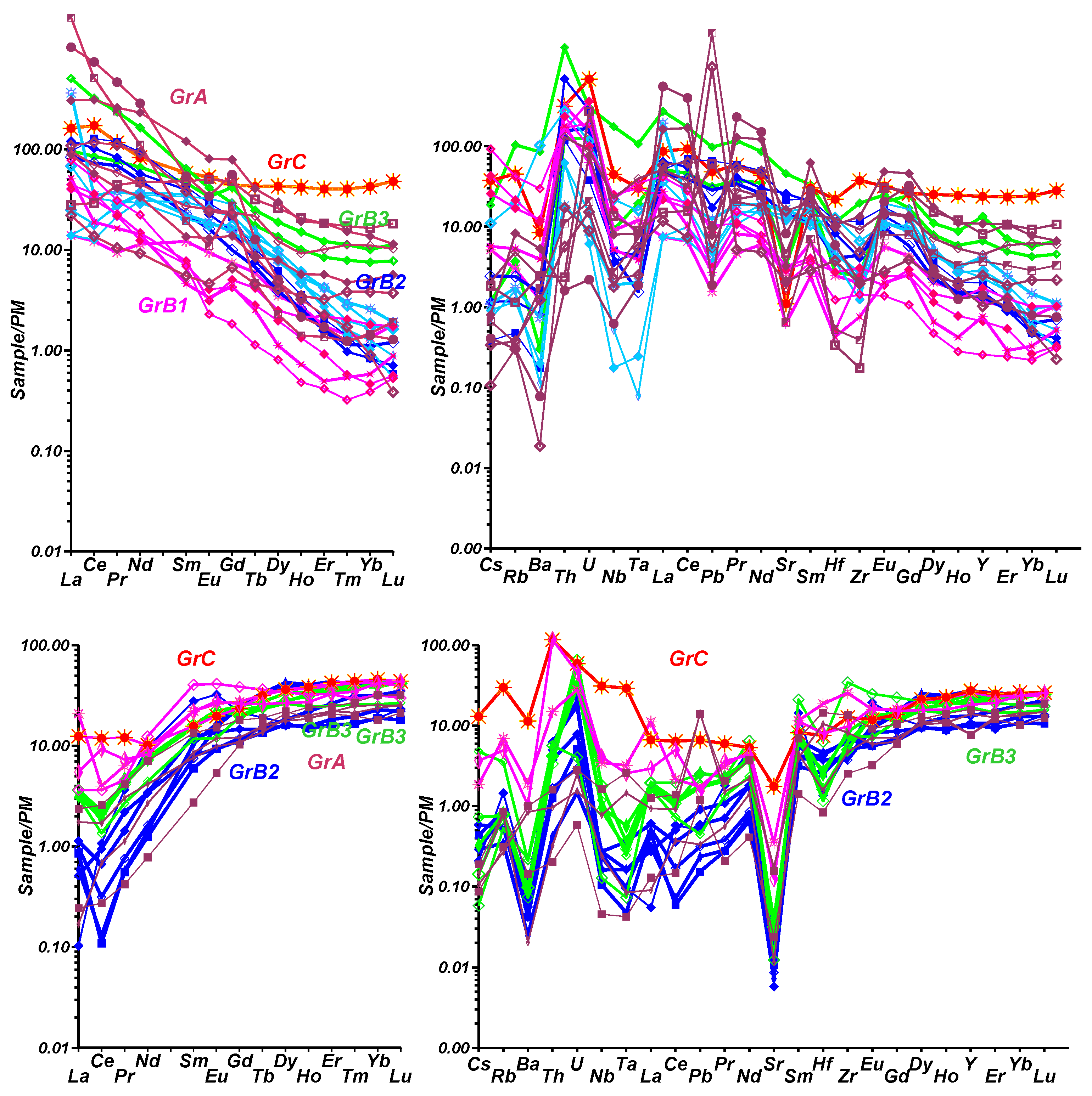 Minerals 12 01353 g011 Minerals 12 01353 g011