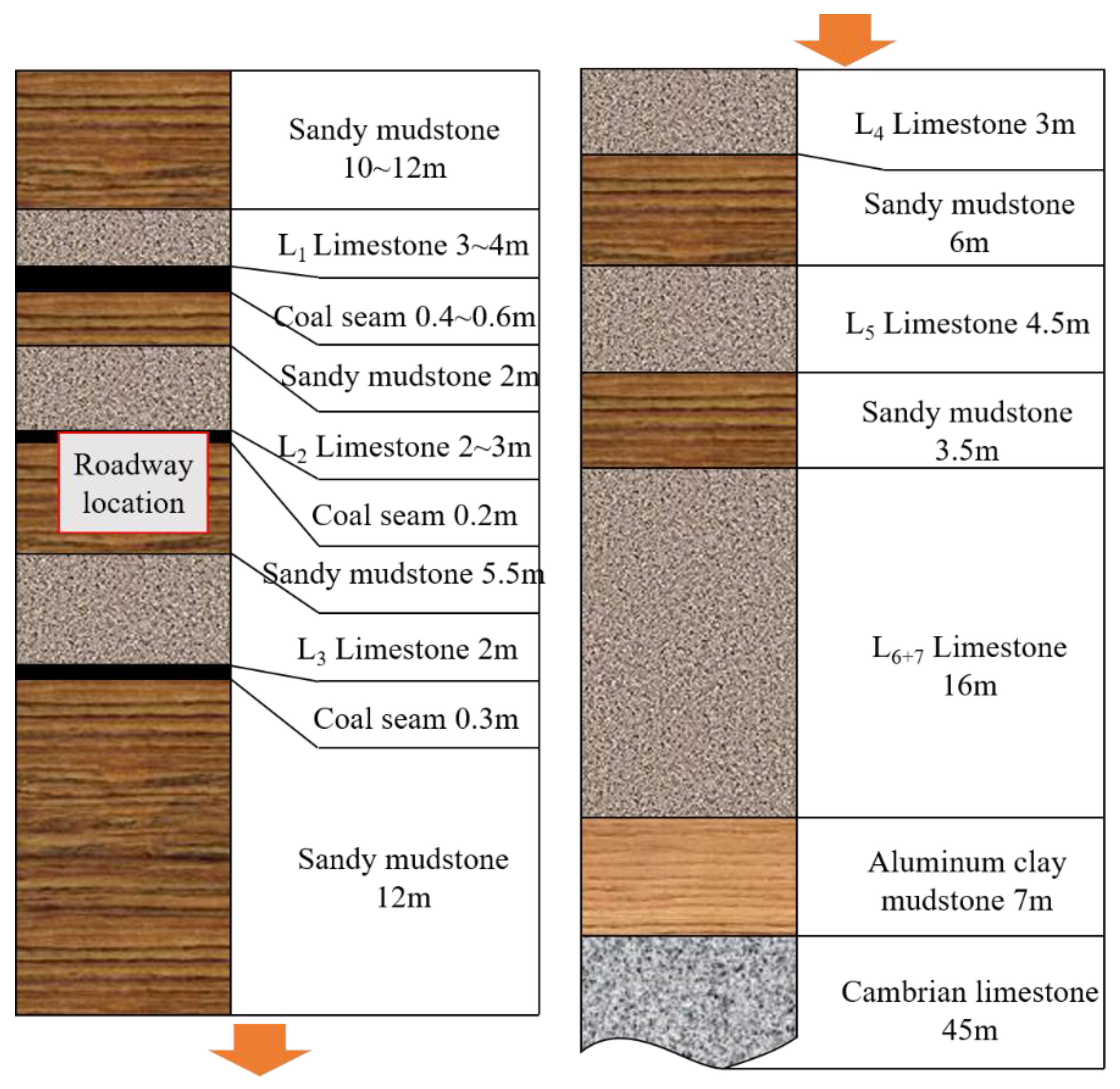 Minerals 12 01355 g001