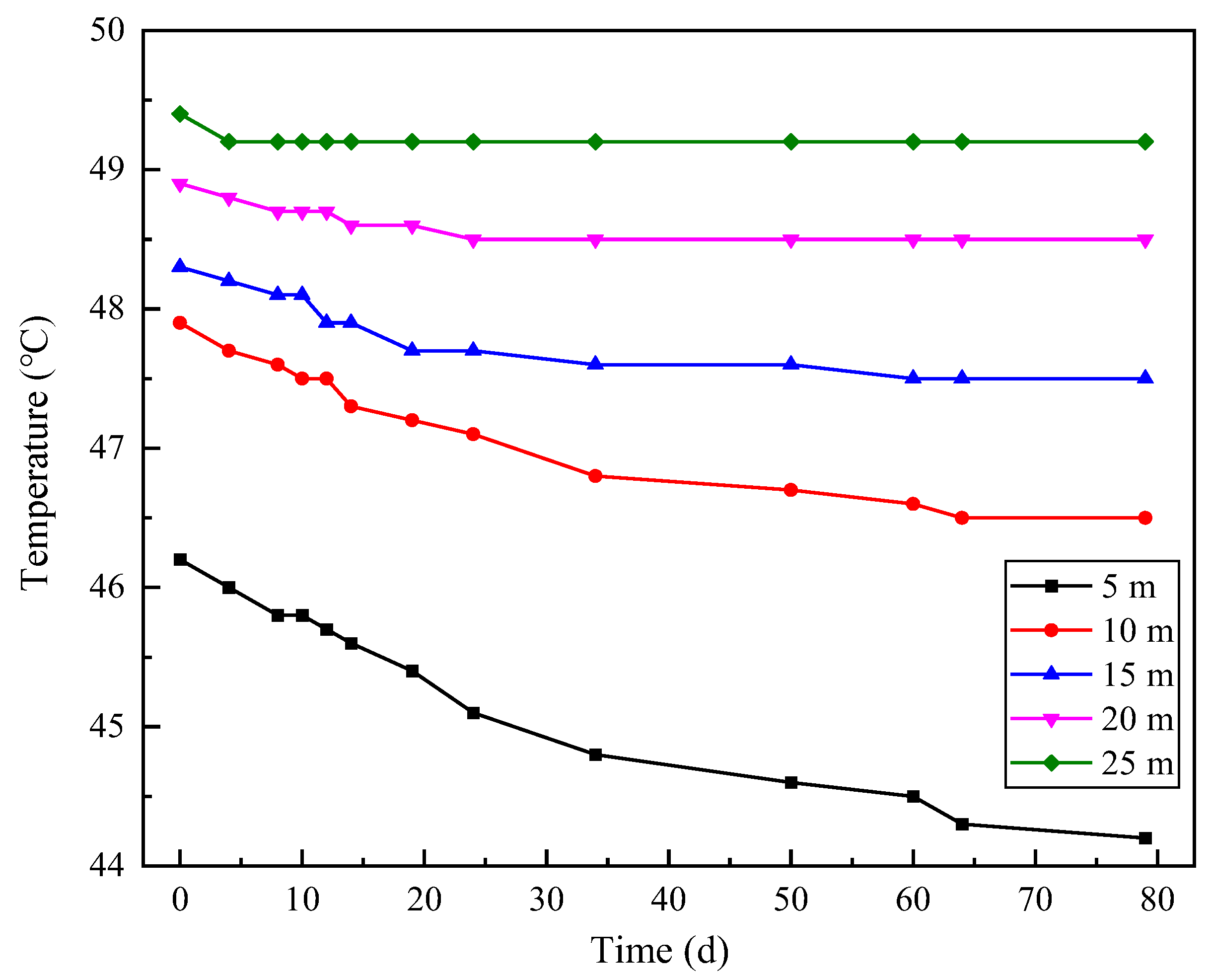 Minerals 12 01355 g004