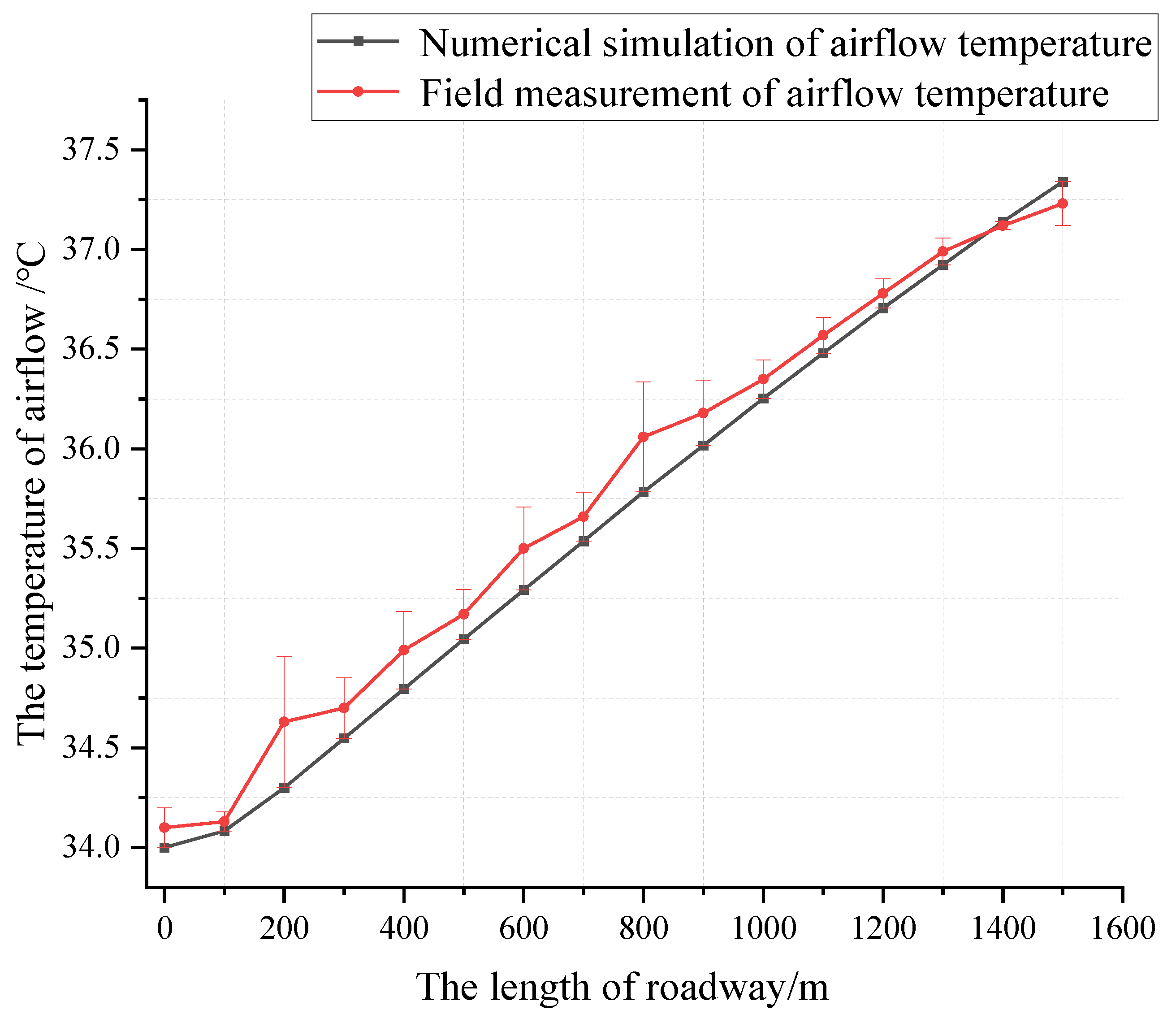 Minerals 12 01355 g012