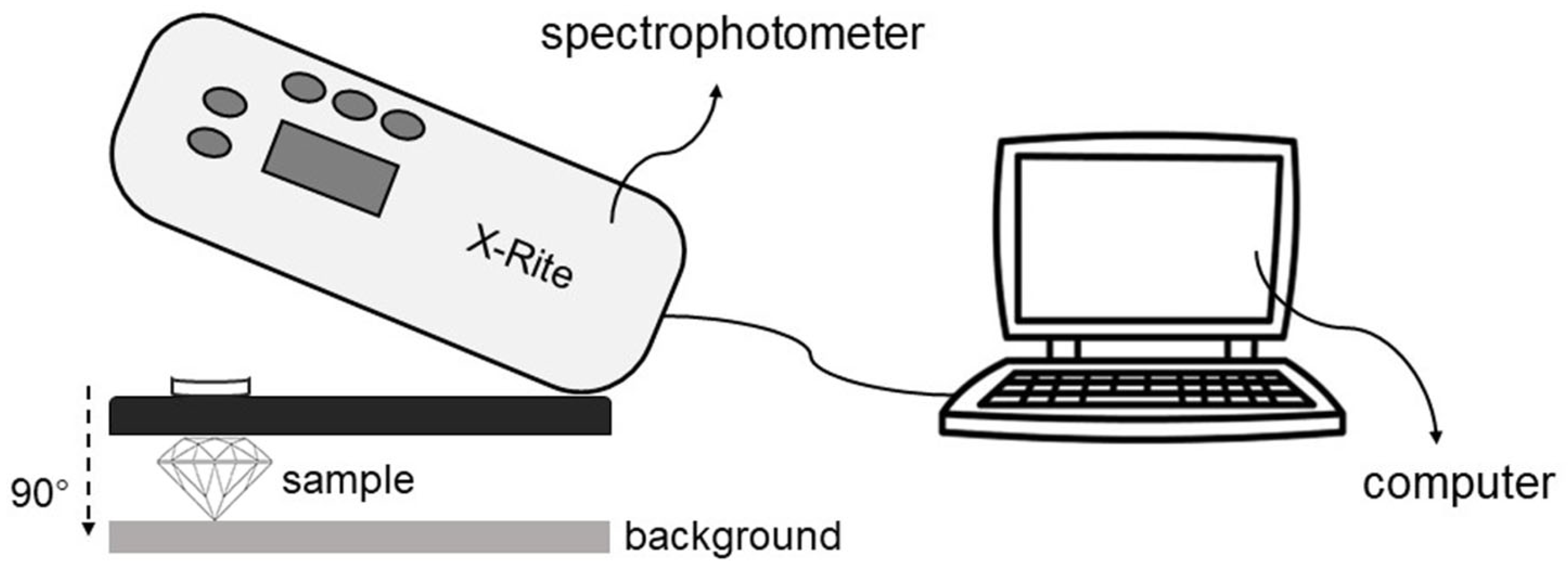 Minerals 12 01356 g002 Minerals 12 01356 g002