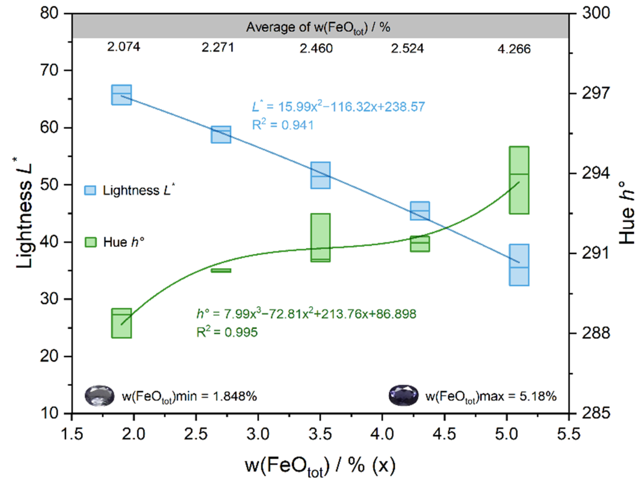 Minerals 12 01356 g007 Minerals 12 01356 g007