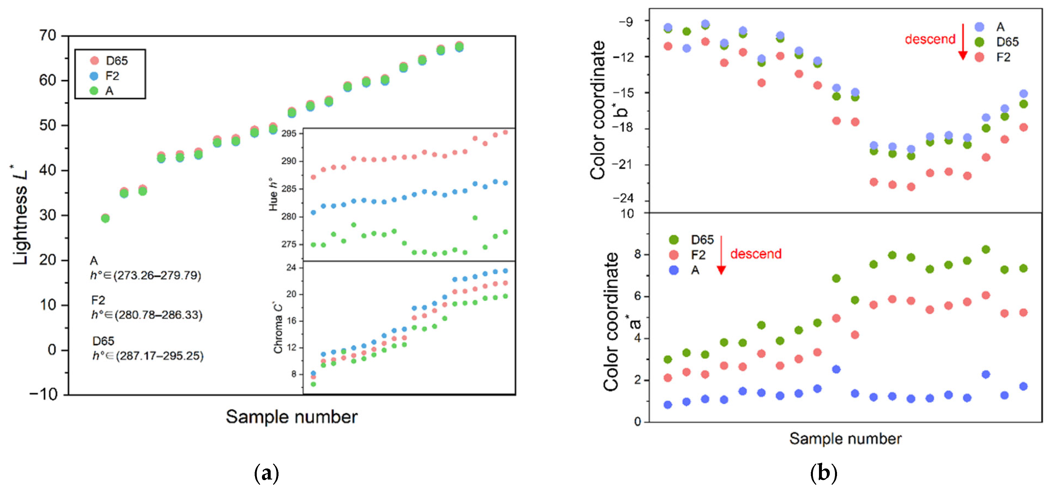 Minerals 12 01356 g008 Minerals 12 01356 g008