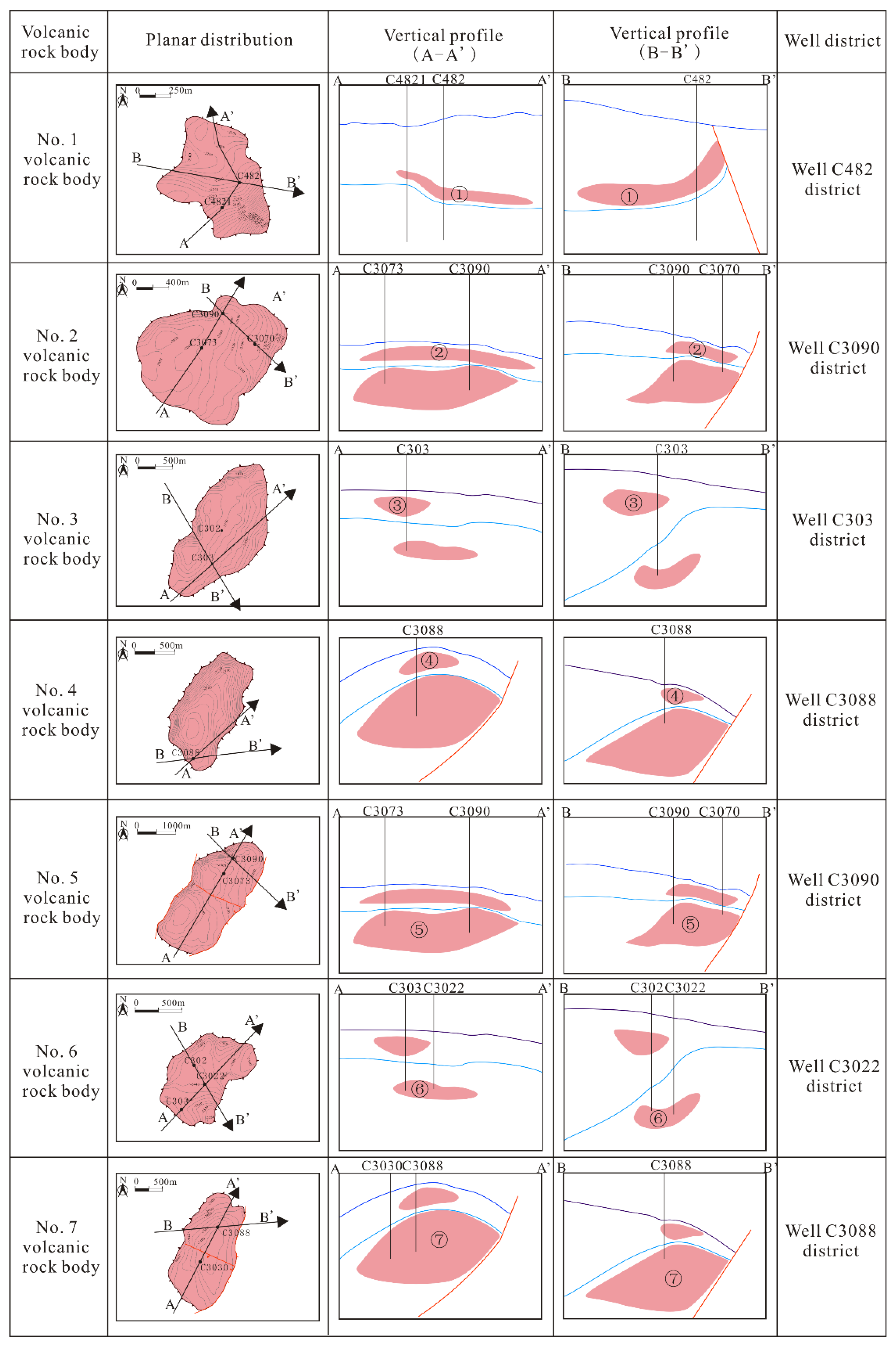 Minerals 12 01357 g006 Minerals 12 01357 g006