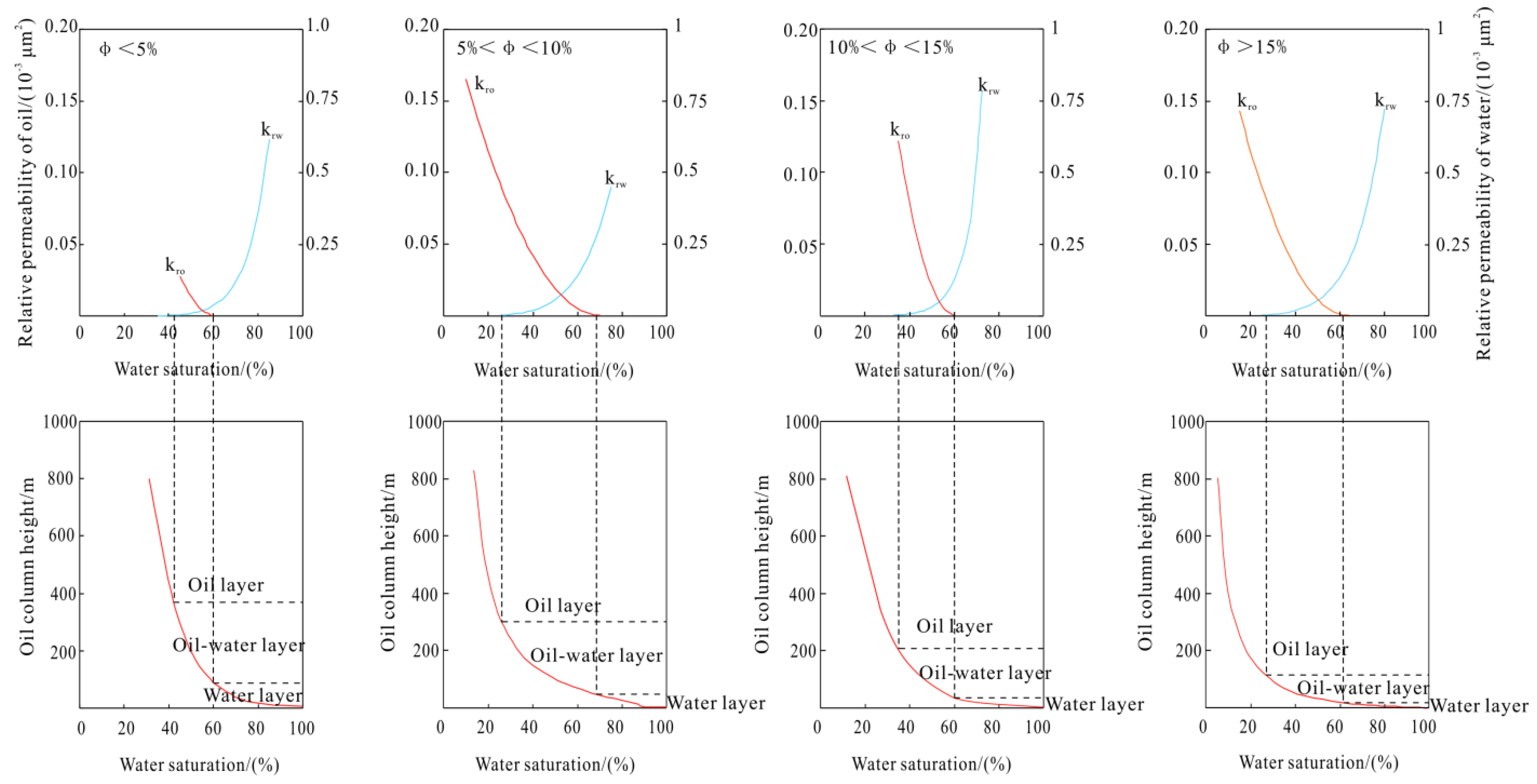 Minerals 12 01357 g009 Minerals 12 01357 g009