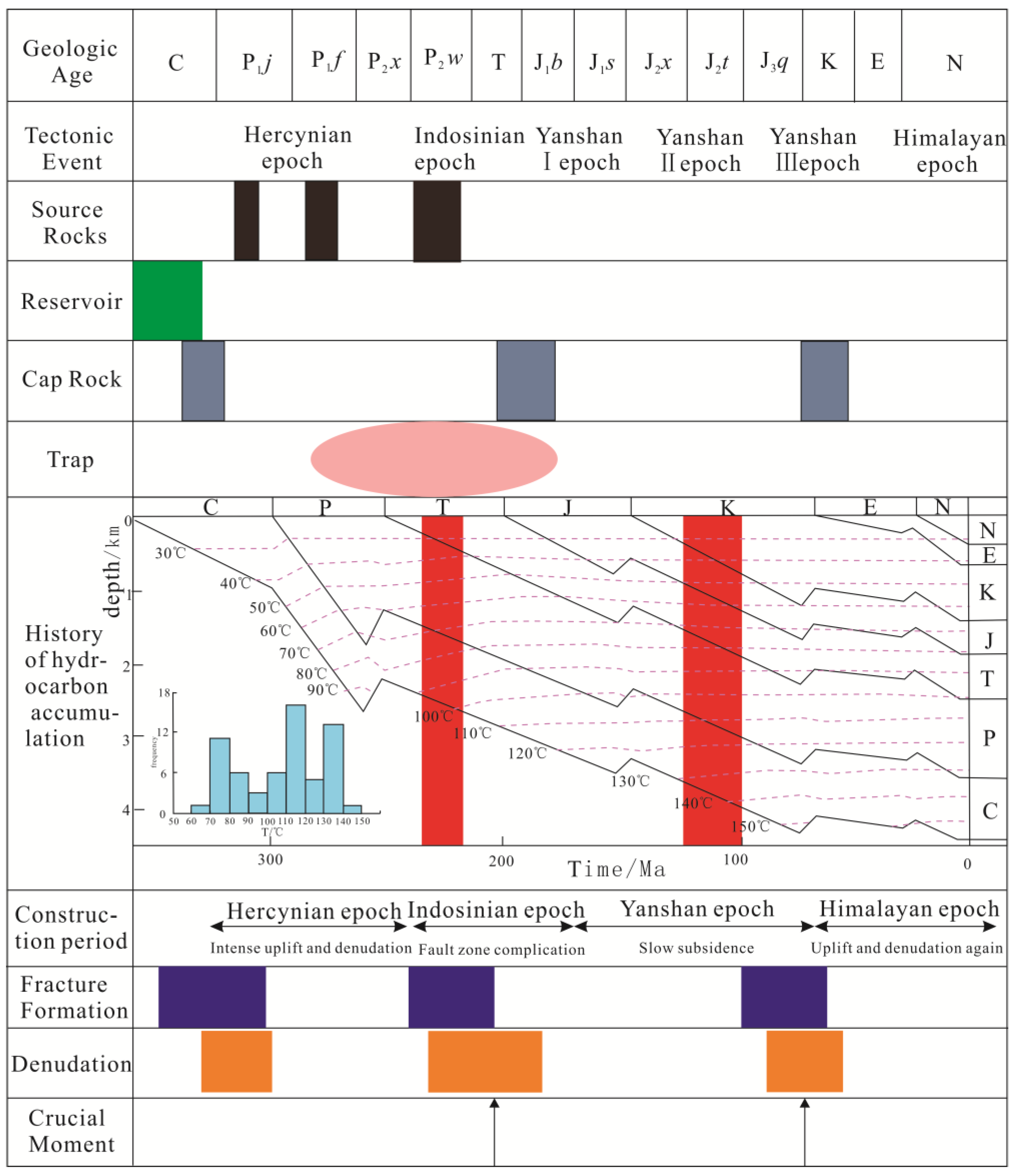 Minerals 12 01357 g010 Minerals 12 01357 g010
