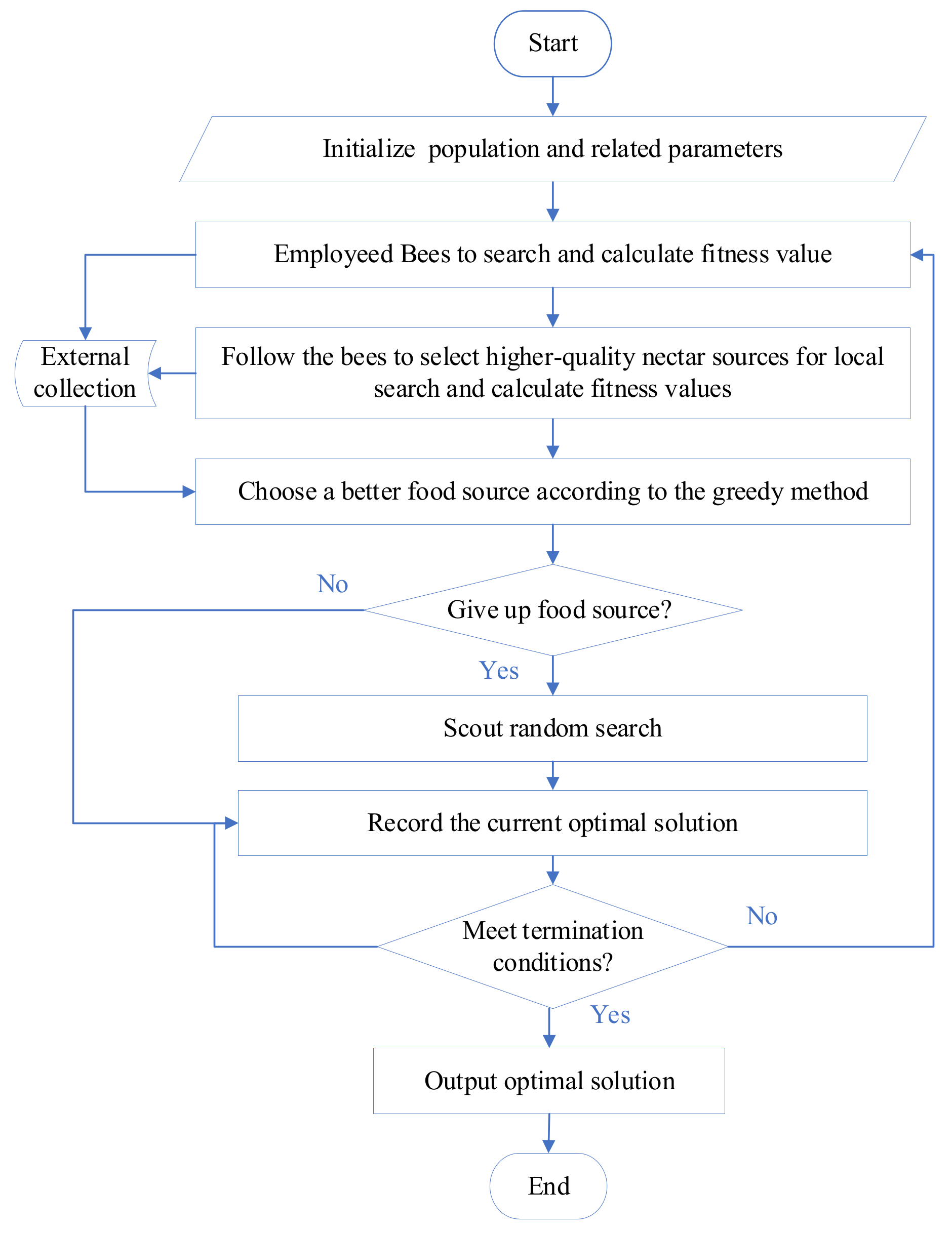 Minerals 12 01358 g001