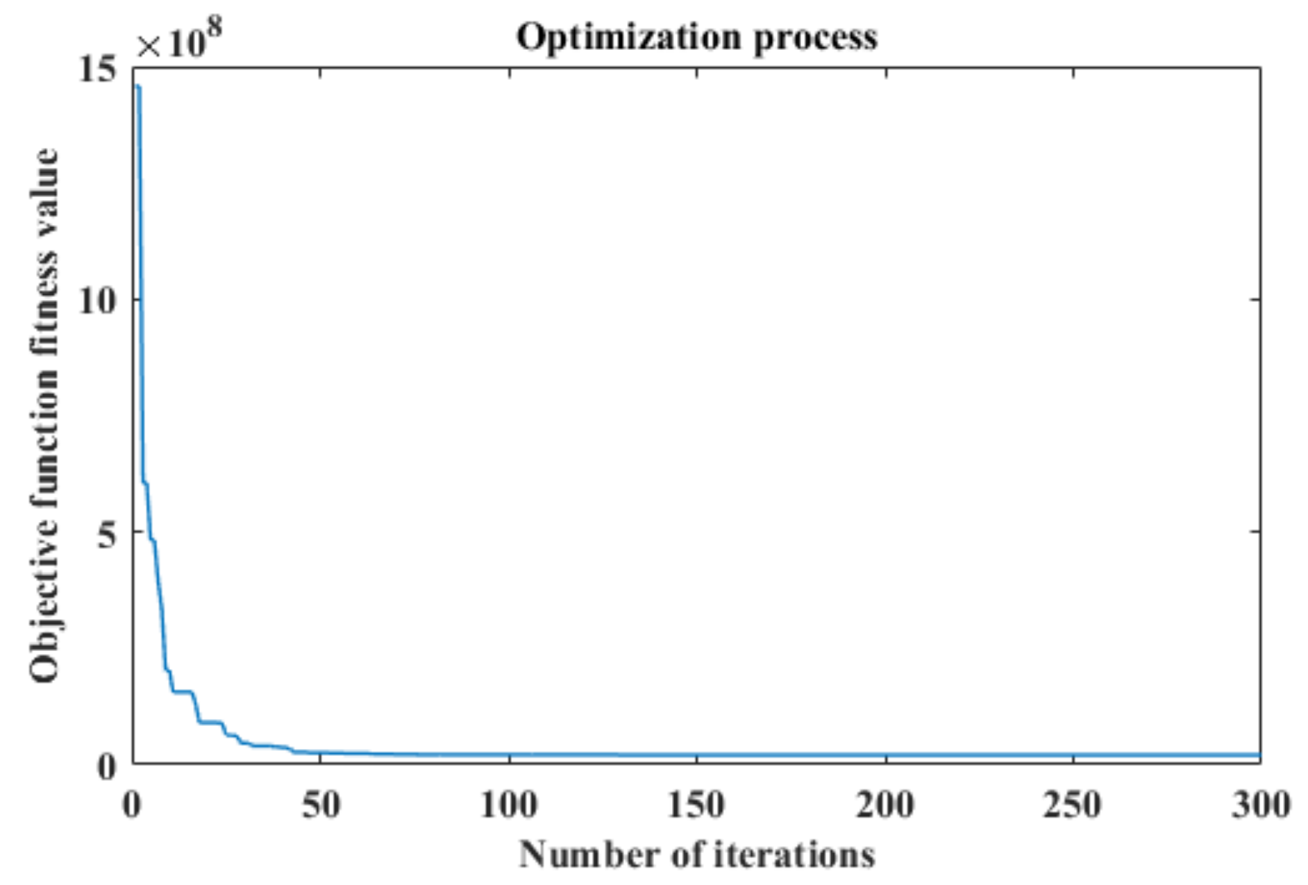 Minerals 12 01358 g002