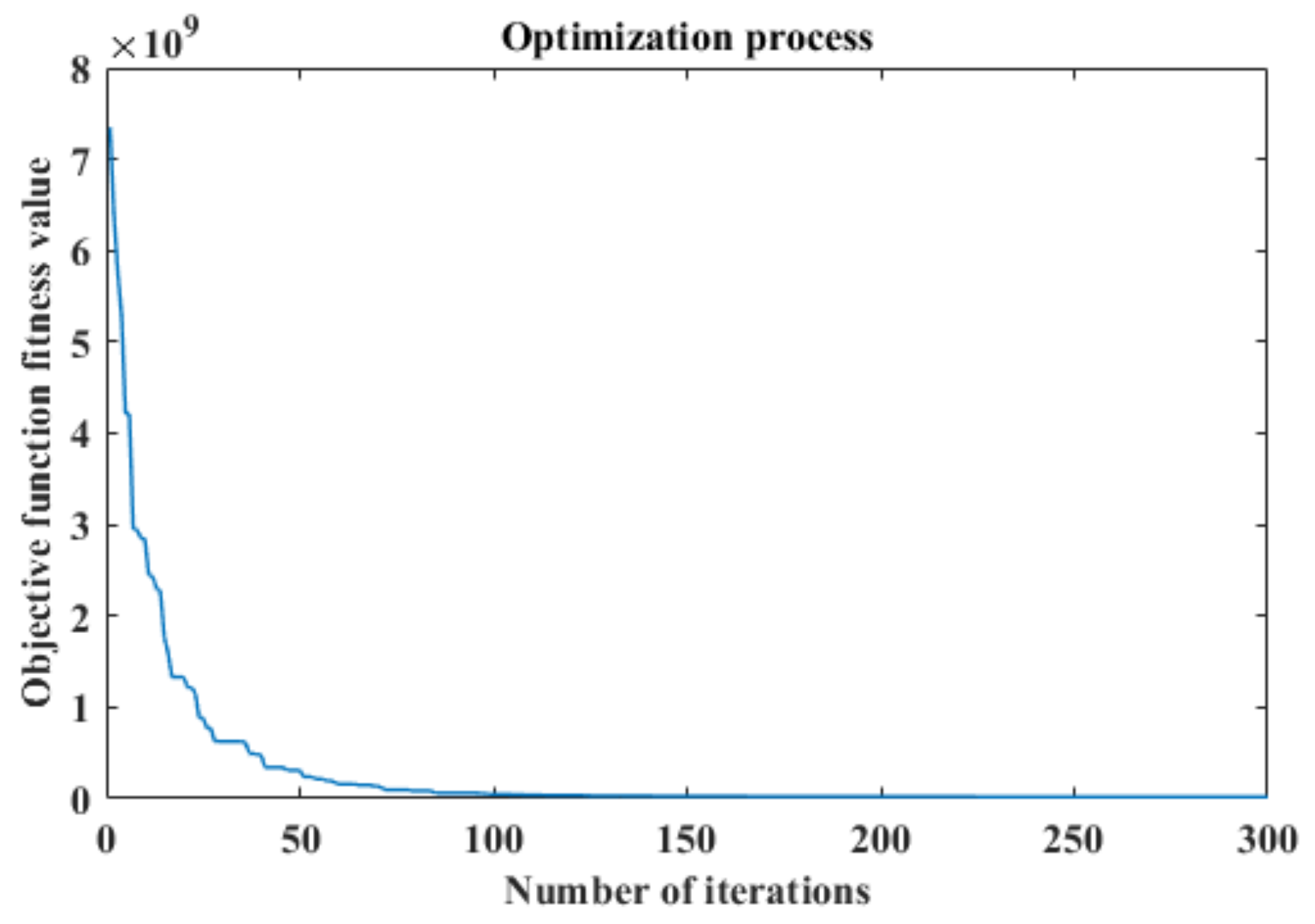 Minerals 12 01358 g003