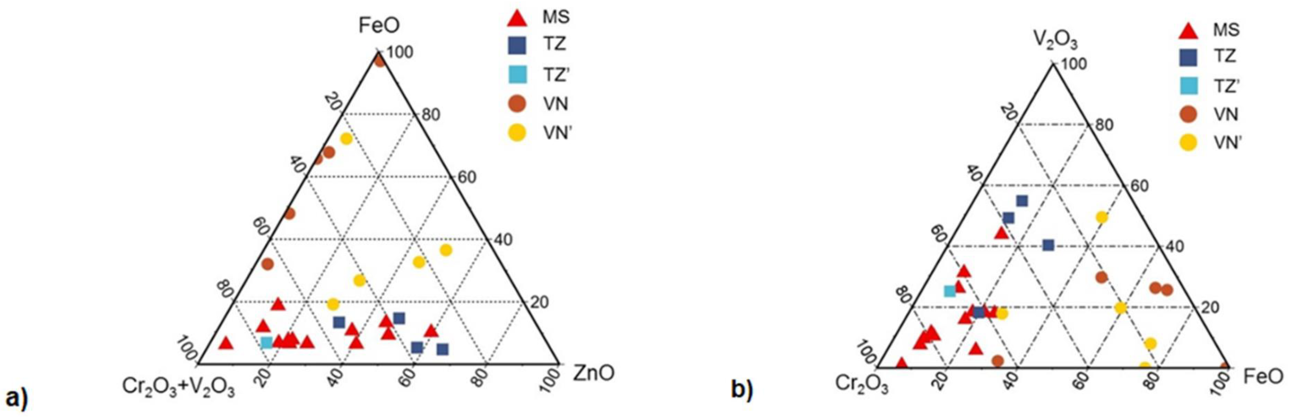 Minerals 12 01359 g005a Minerals 12 01359 g005a