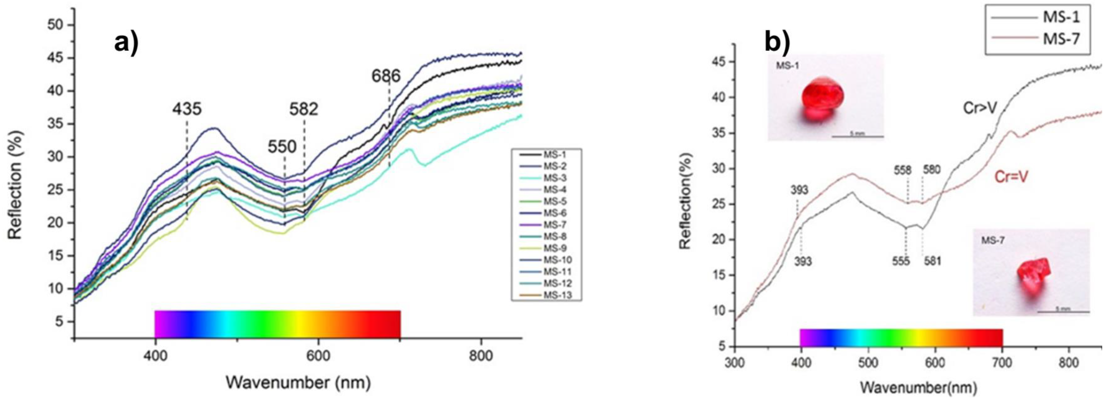 Minerals 12 01359 g006 Minerals 12 01359 g006
