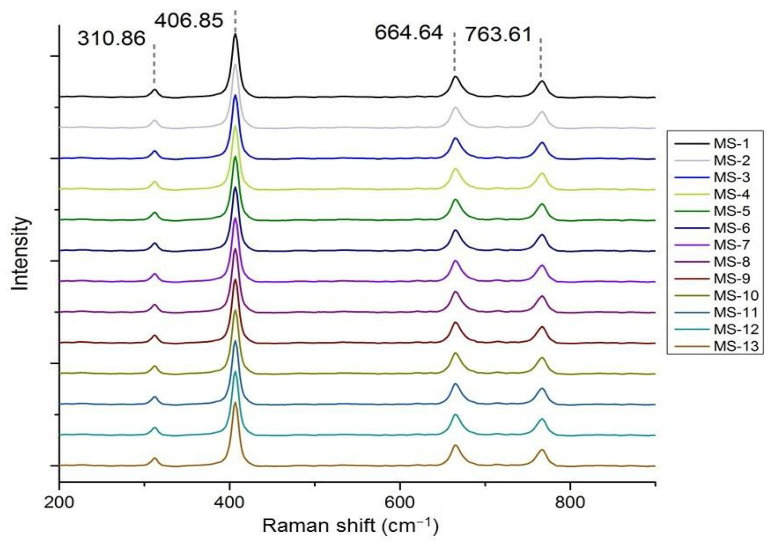 Minerals 12 01359 g008 Minerals 12 01359 g008