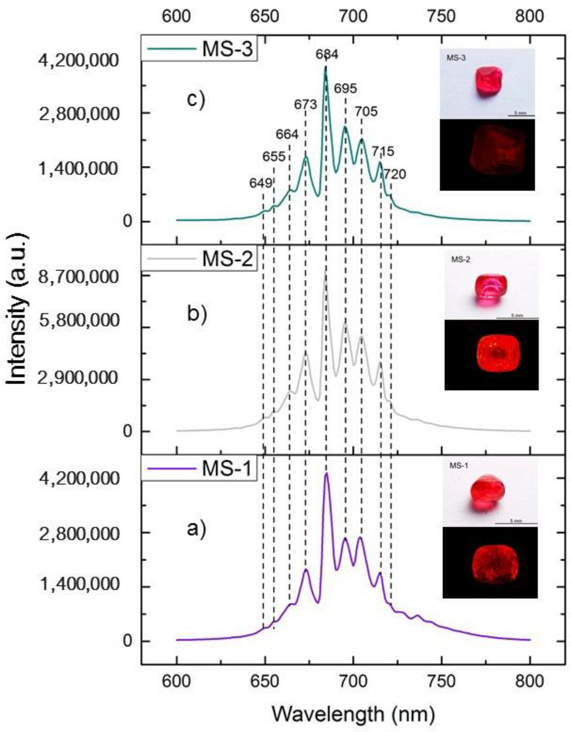 Minerals 12 01359 g010 Minerals 12 01359 g010