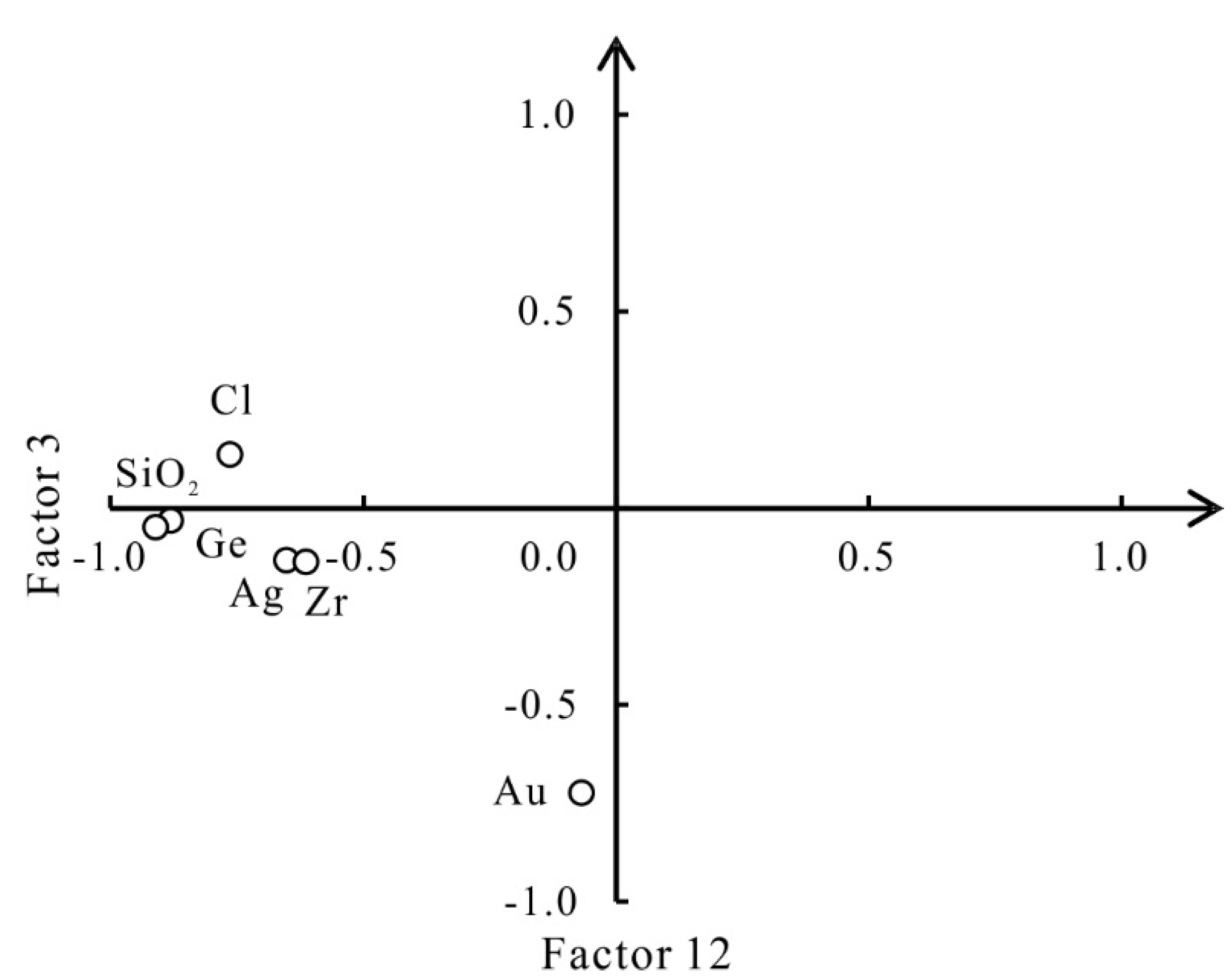 Minerals 12 01360 g009 Minerals 12 01360 g009
