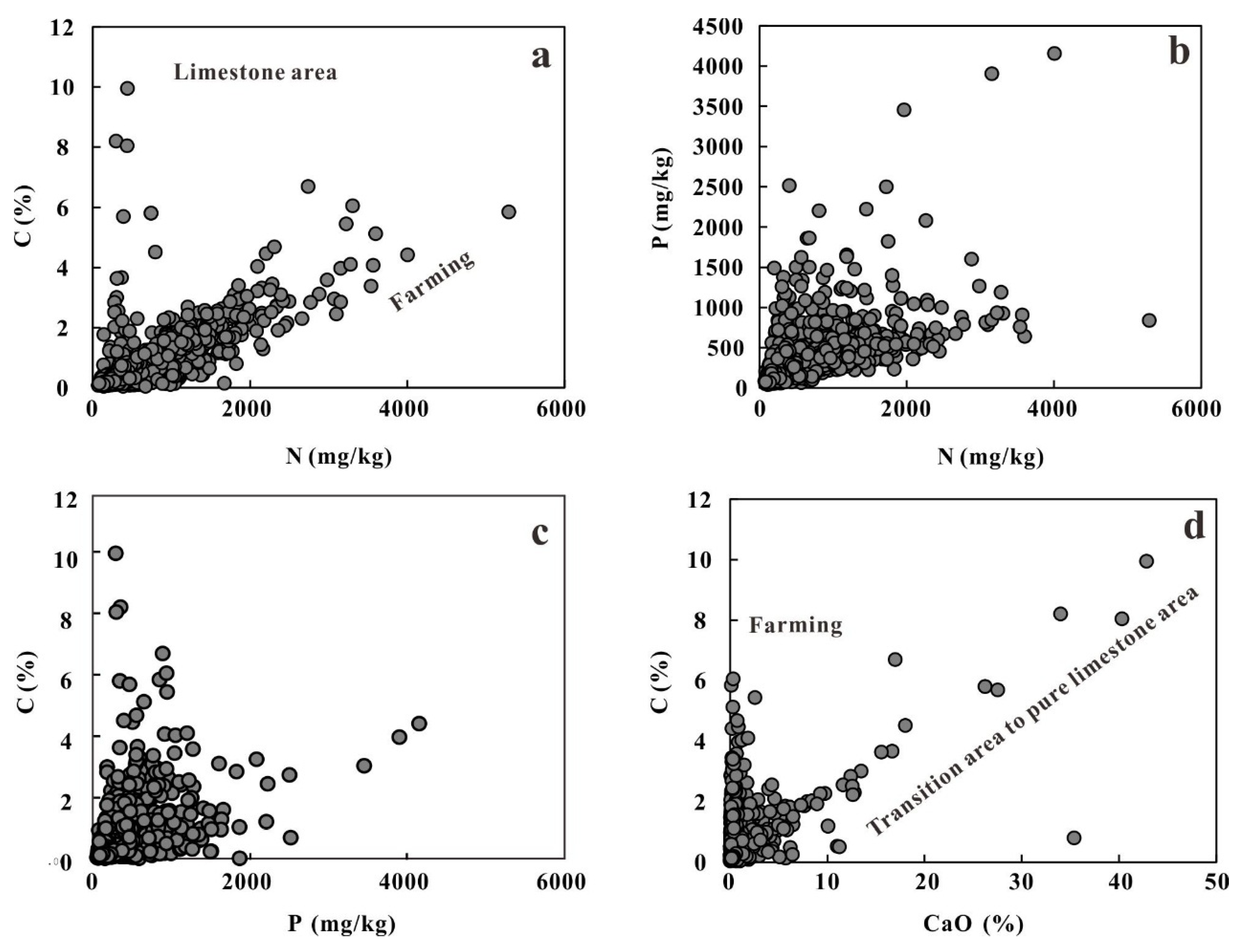 Minerals 12 01360 g011 Minerals 12 01360 g011