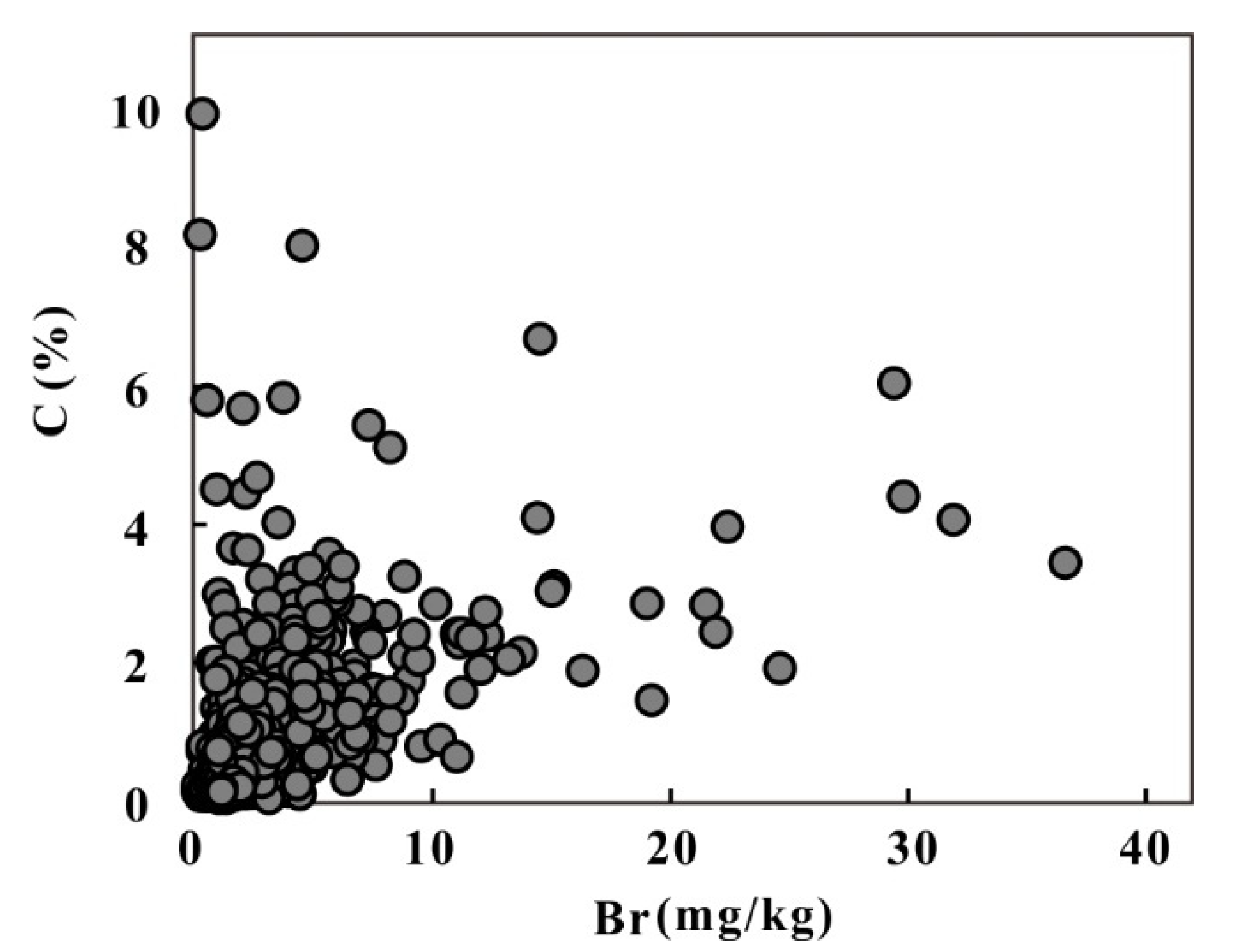 Minerals 12 01360 g012 Minerals 12 01360 g012