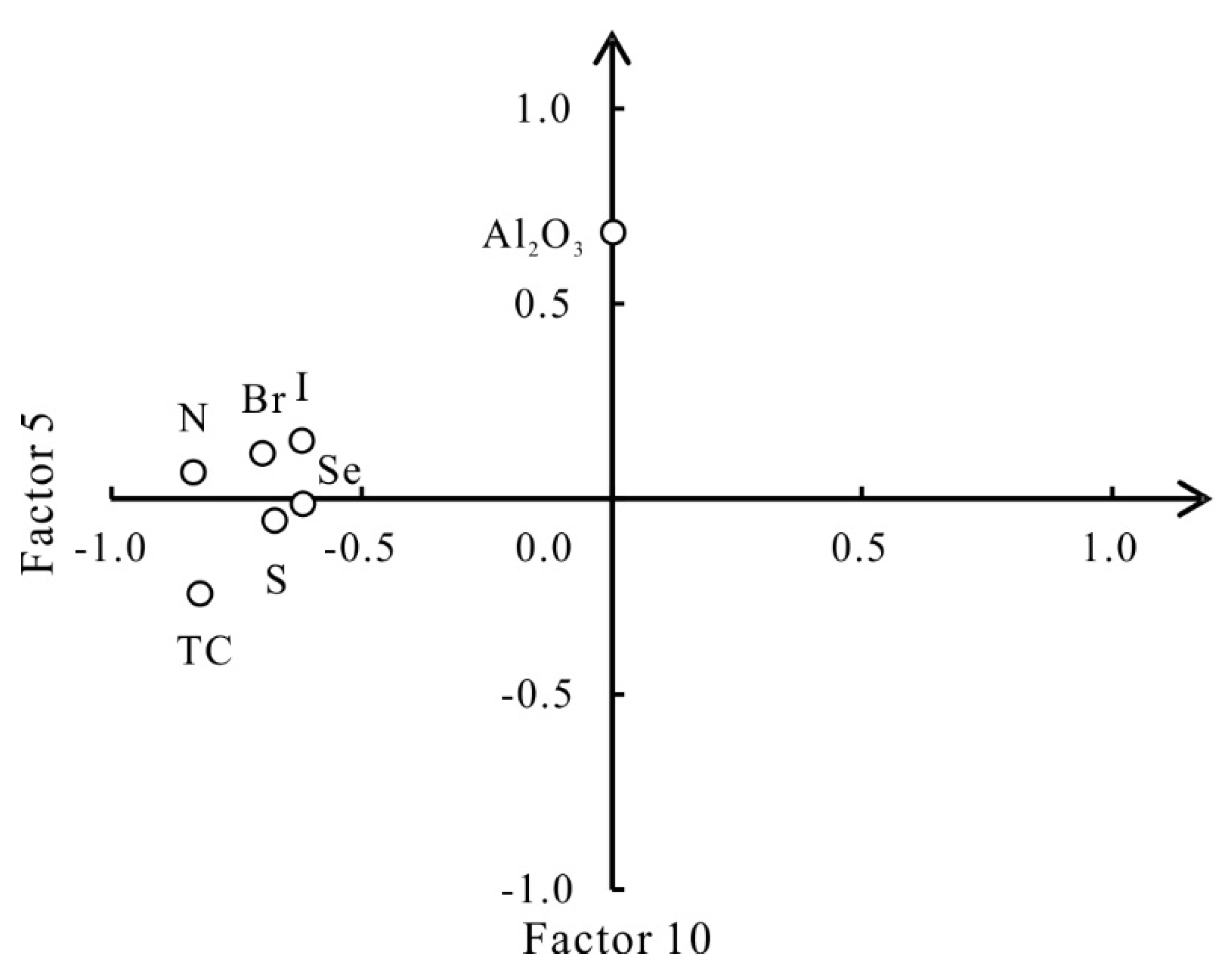 Minerals 12 01360 g013 Minerals 12 01360 g013