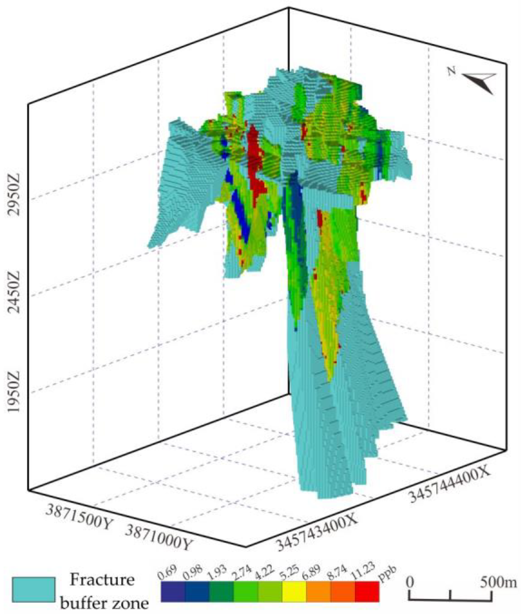 Minerals 12 01361 g005 Minerals 12 01361 g005