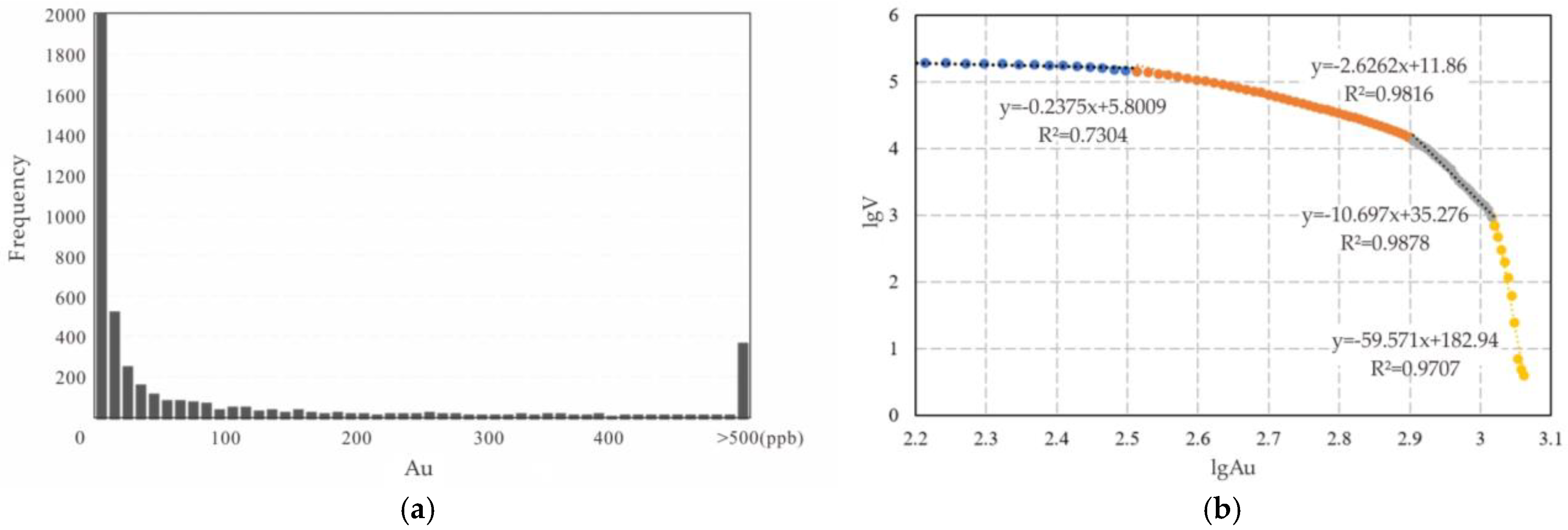 Minerals 12 01361 g006 Minerals 12 01361 g006