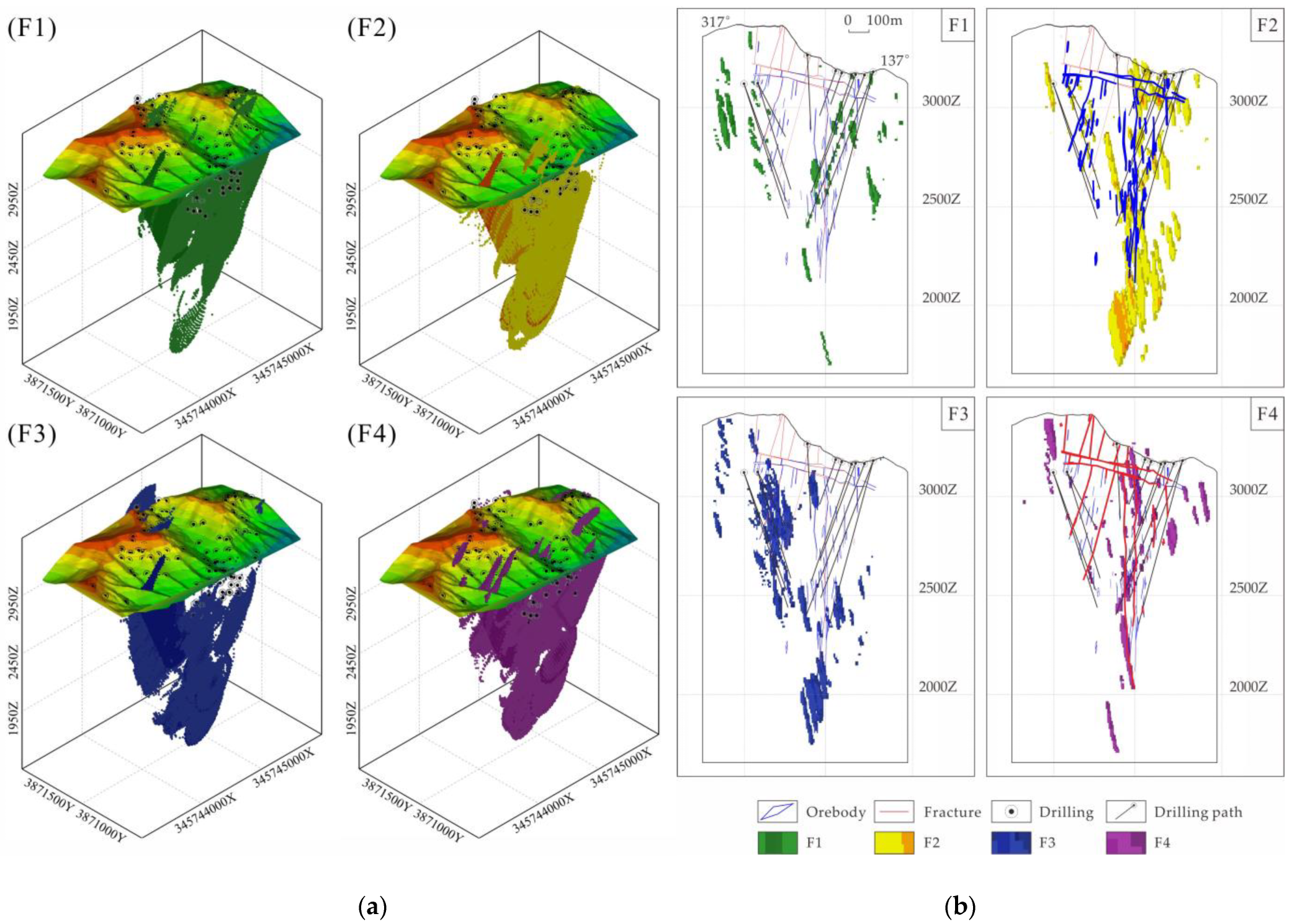 Minerals 12 01361 g014 Minerals 12 01361 g014