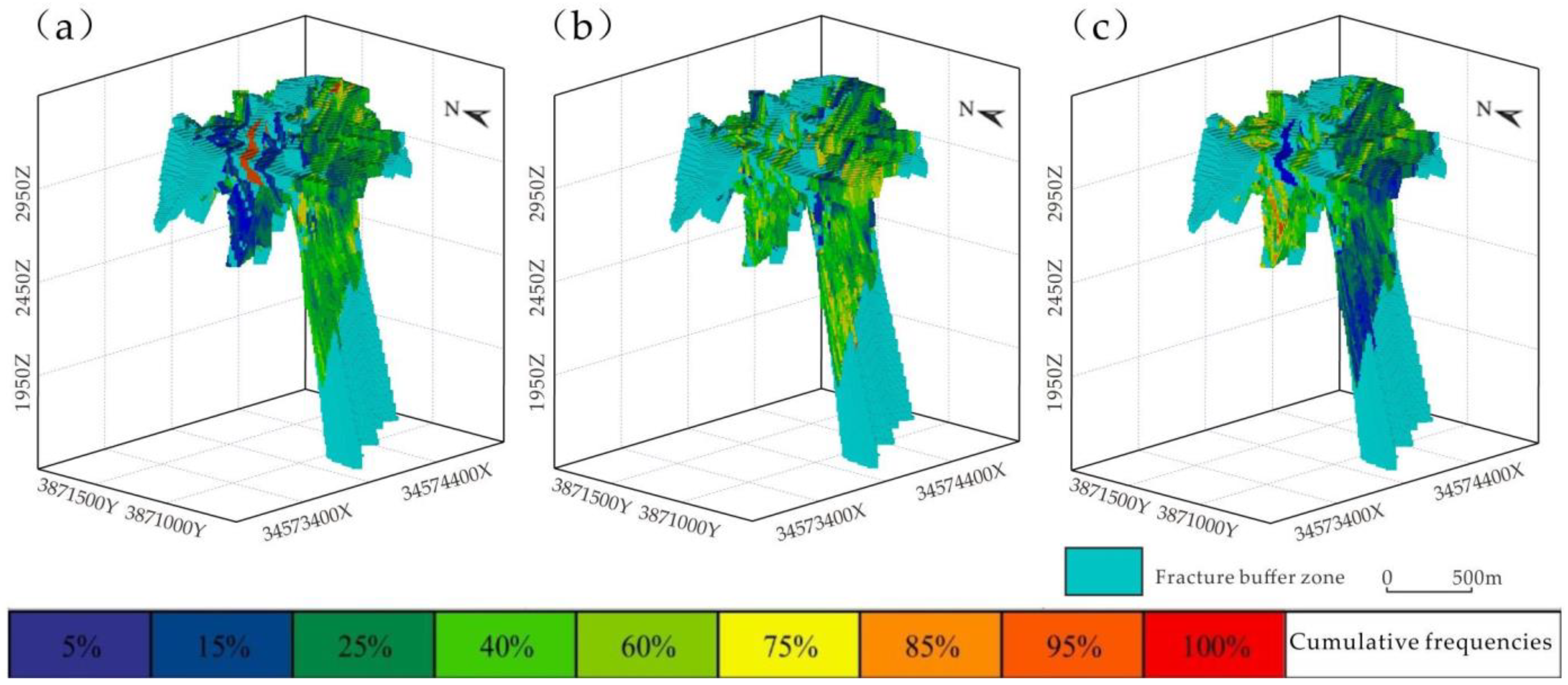Minerals 12 01361 g015 Minerals 12 01361 g015