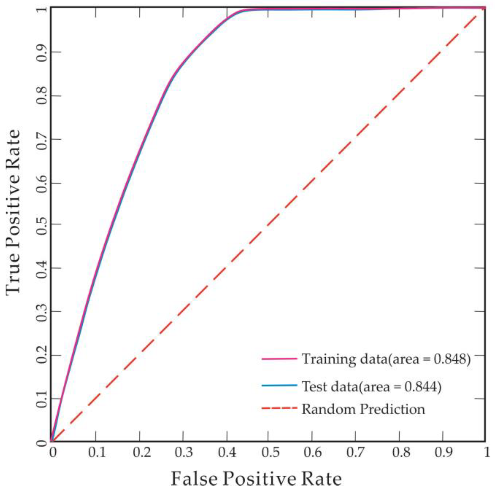 Minerals 12 01361 g018 Minerals 12 01361 g018