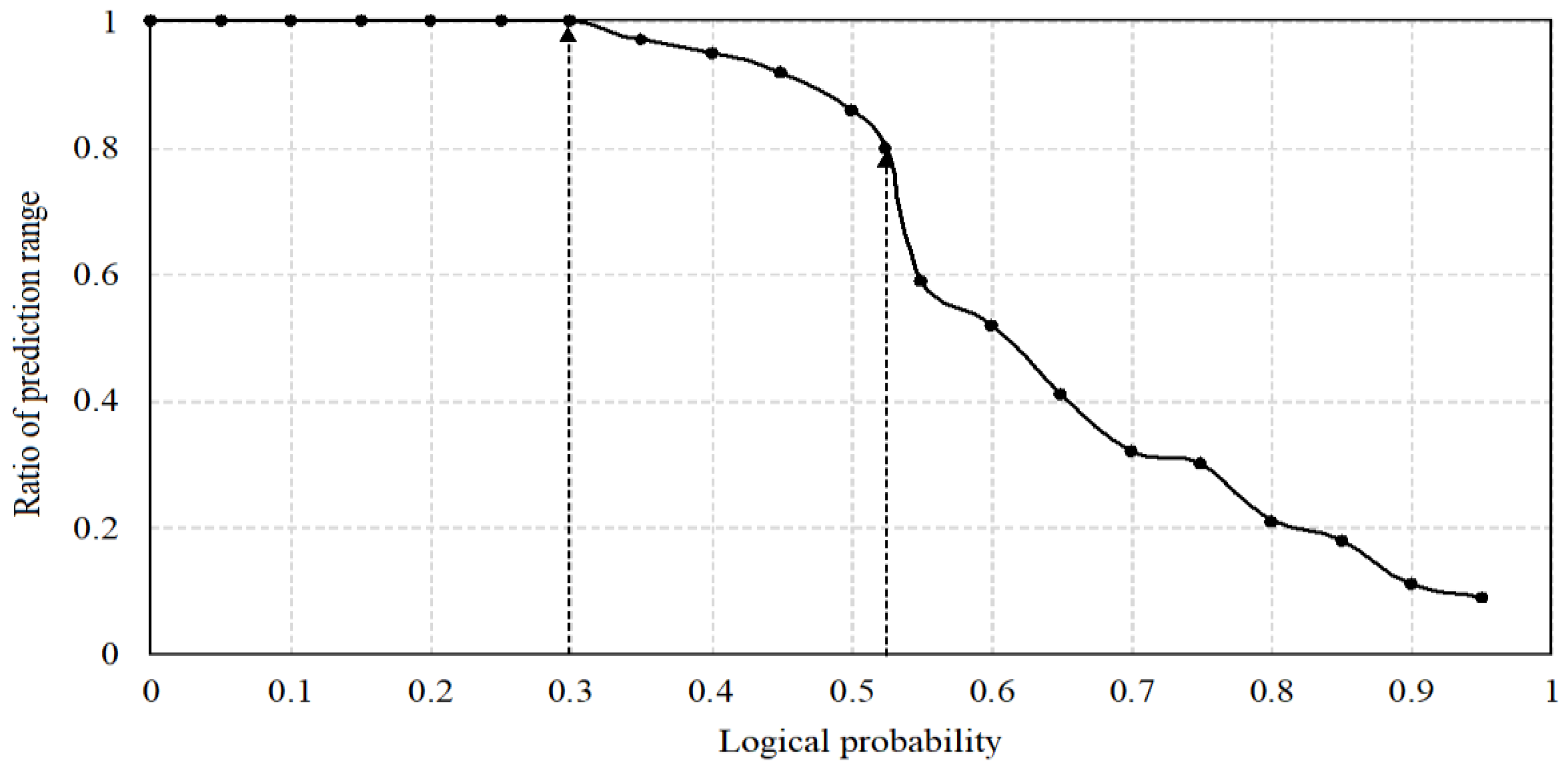 Minerals 12 01361 g020 Minerals 12 01361 g020