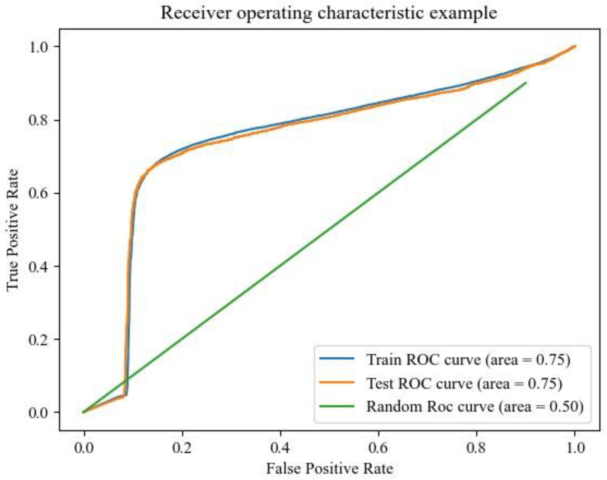 Minerals 12 01361 g022 Minerals 12 01361 g022