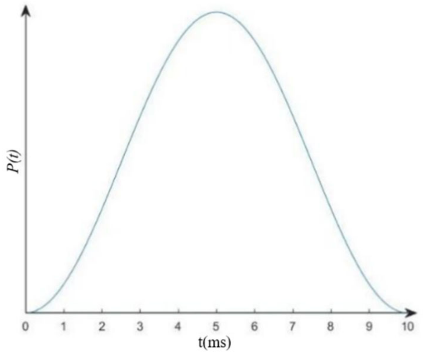 Minerals 12 01362 g001 550