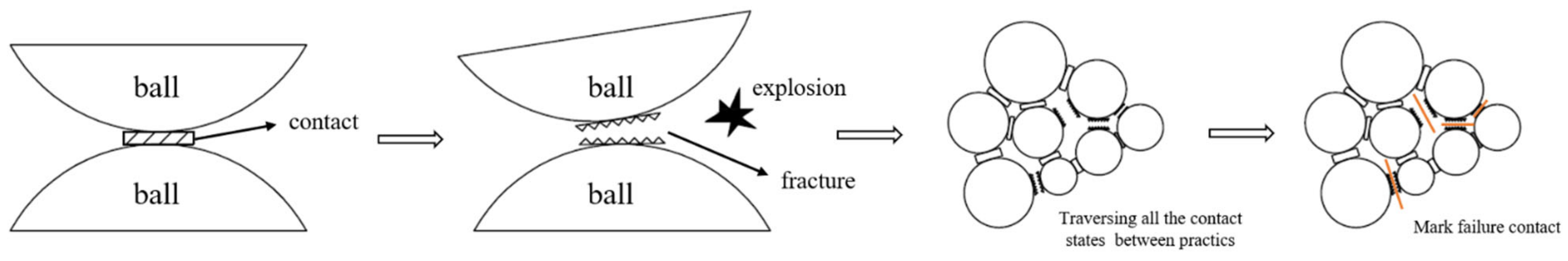 Minerals 12 01362 g011 550