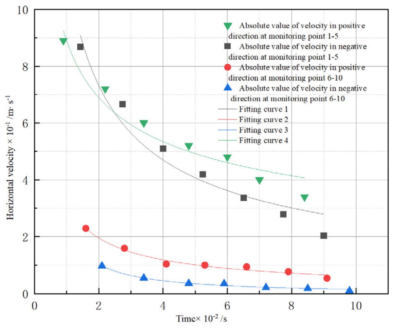 Minerals 12 01362 g017 550