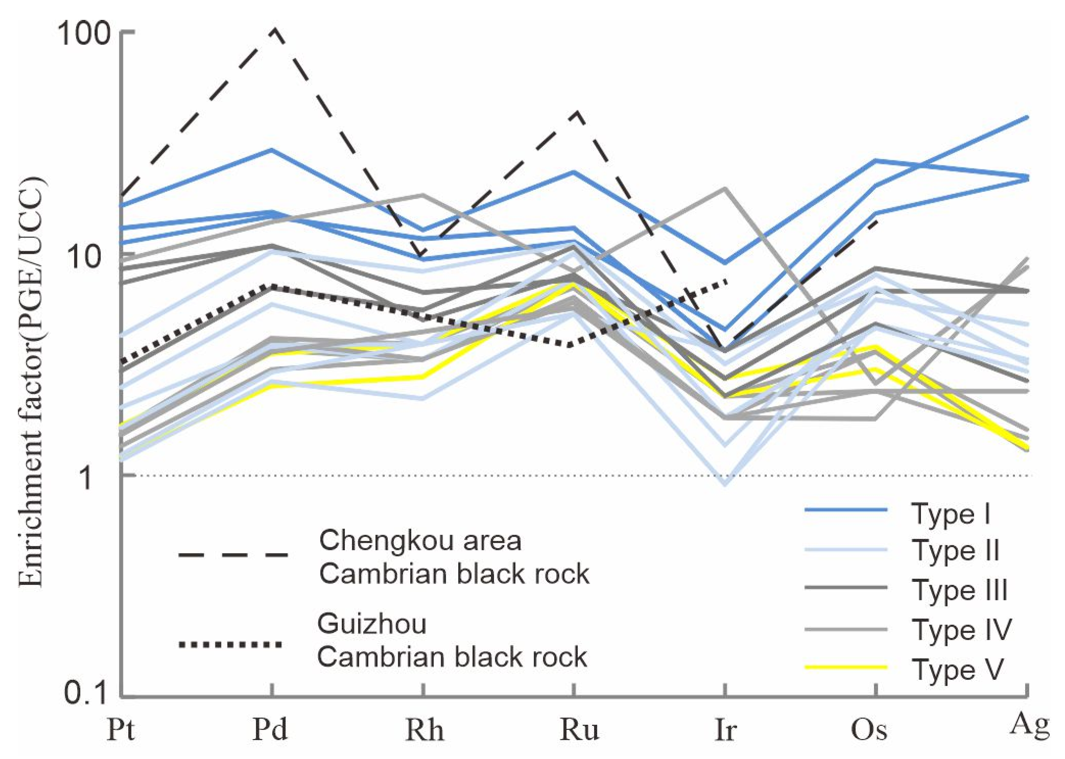 Minerals 12 01363 g006 Minerals 12 01363 g006