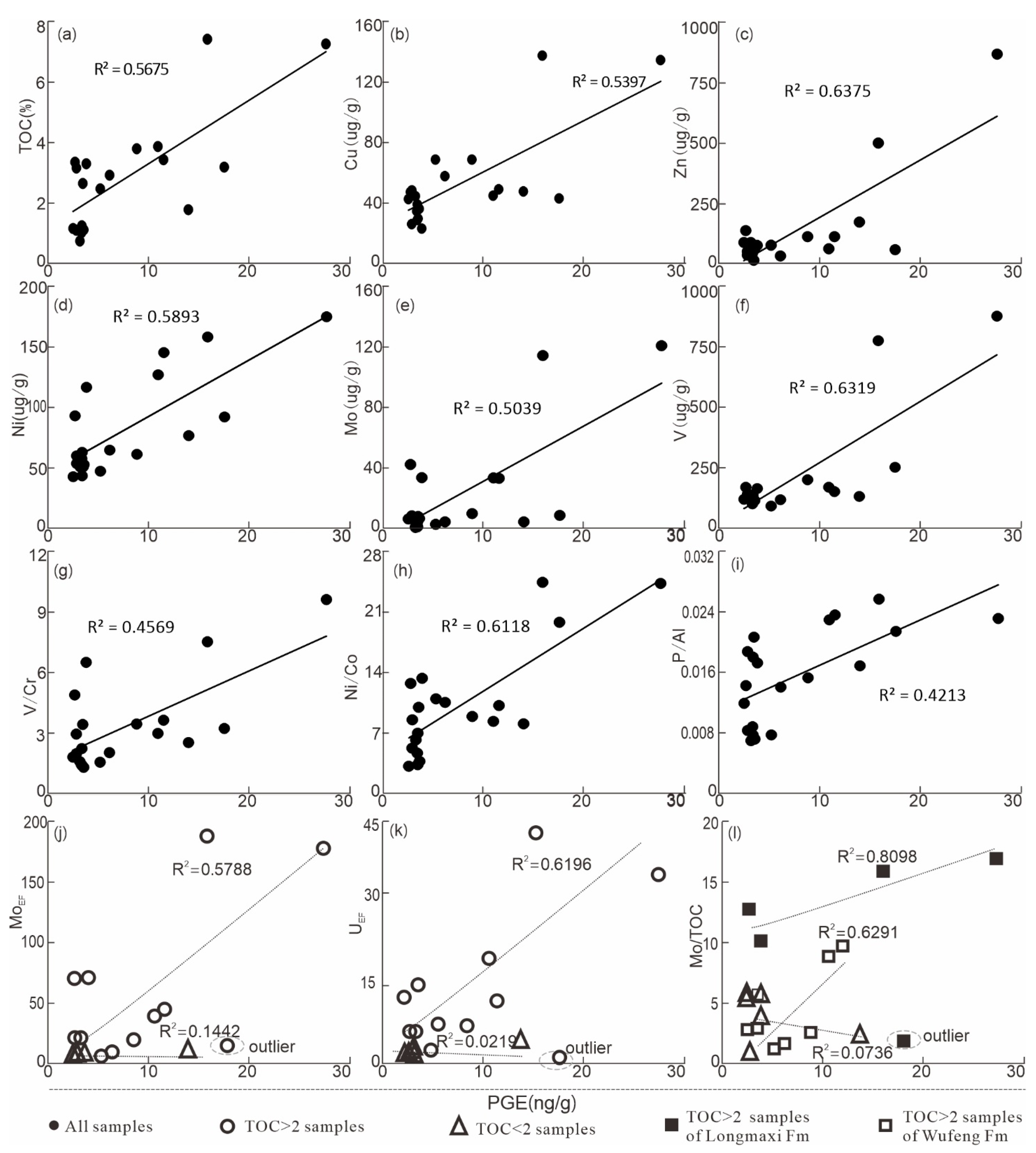 Minerals 12 01363 g011 Minerals 12 01363 g011