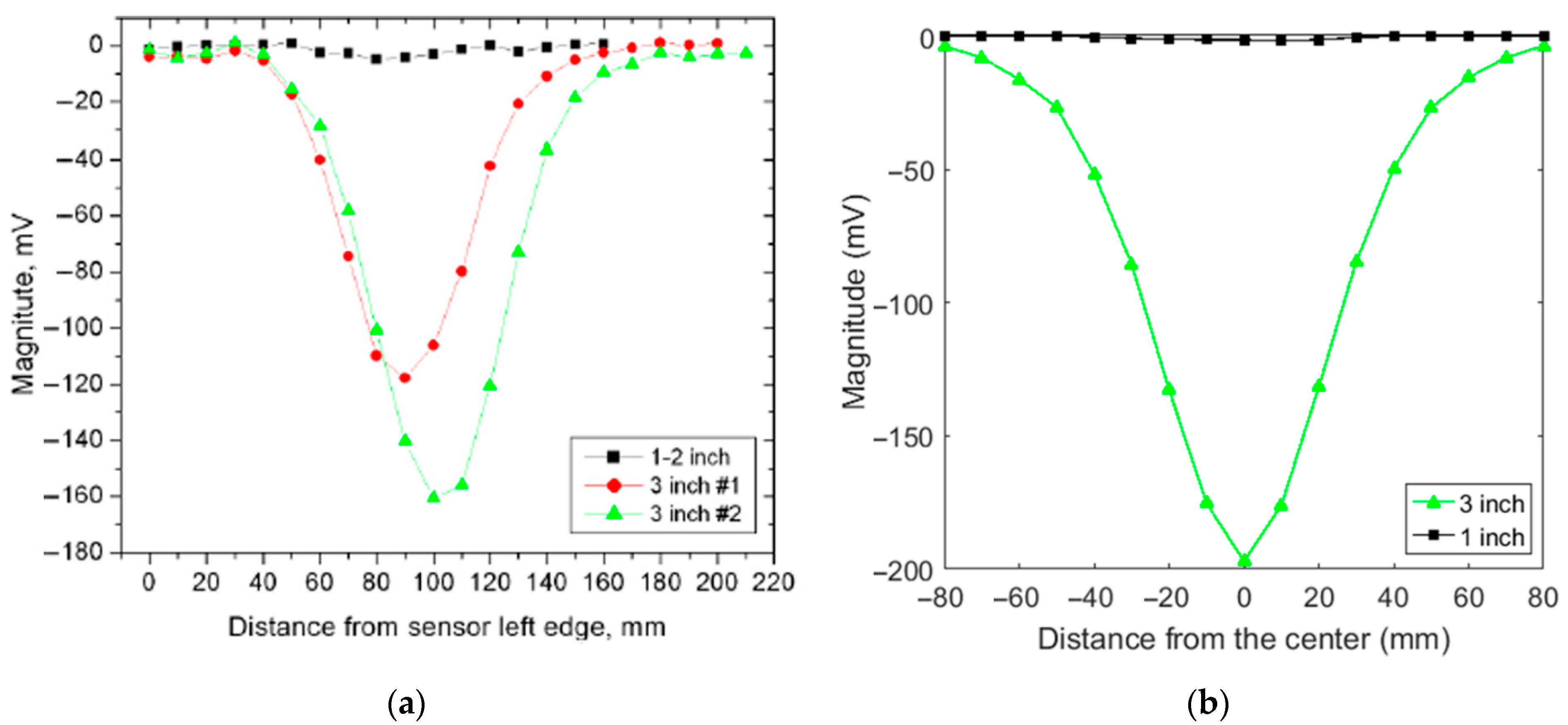 Minerals 12 01364 g003 Minerals 12 01364 g003