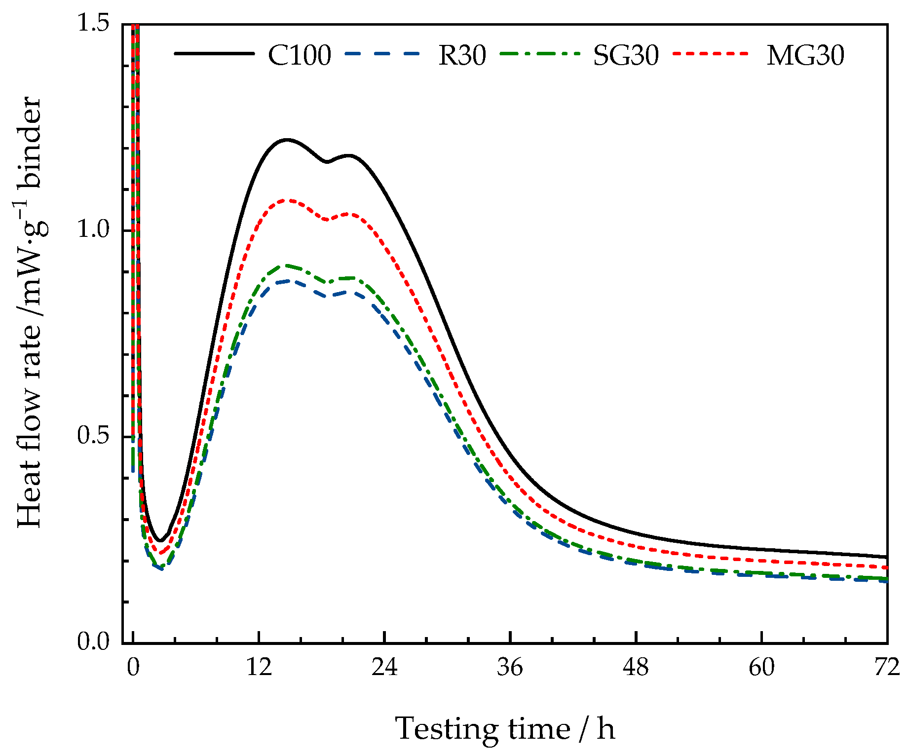 Minerals 12 01365 g005 Minerals 12 01365 g005