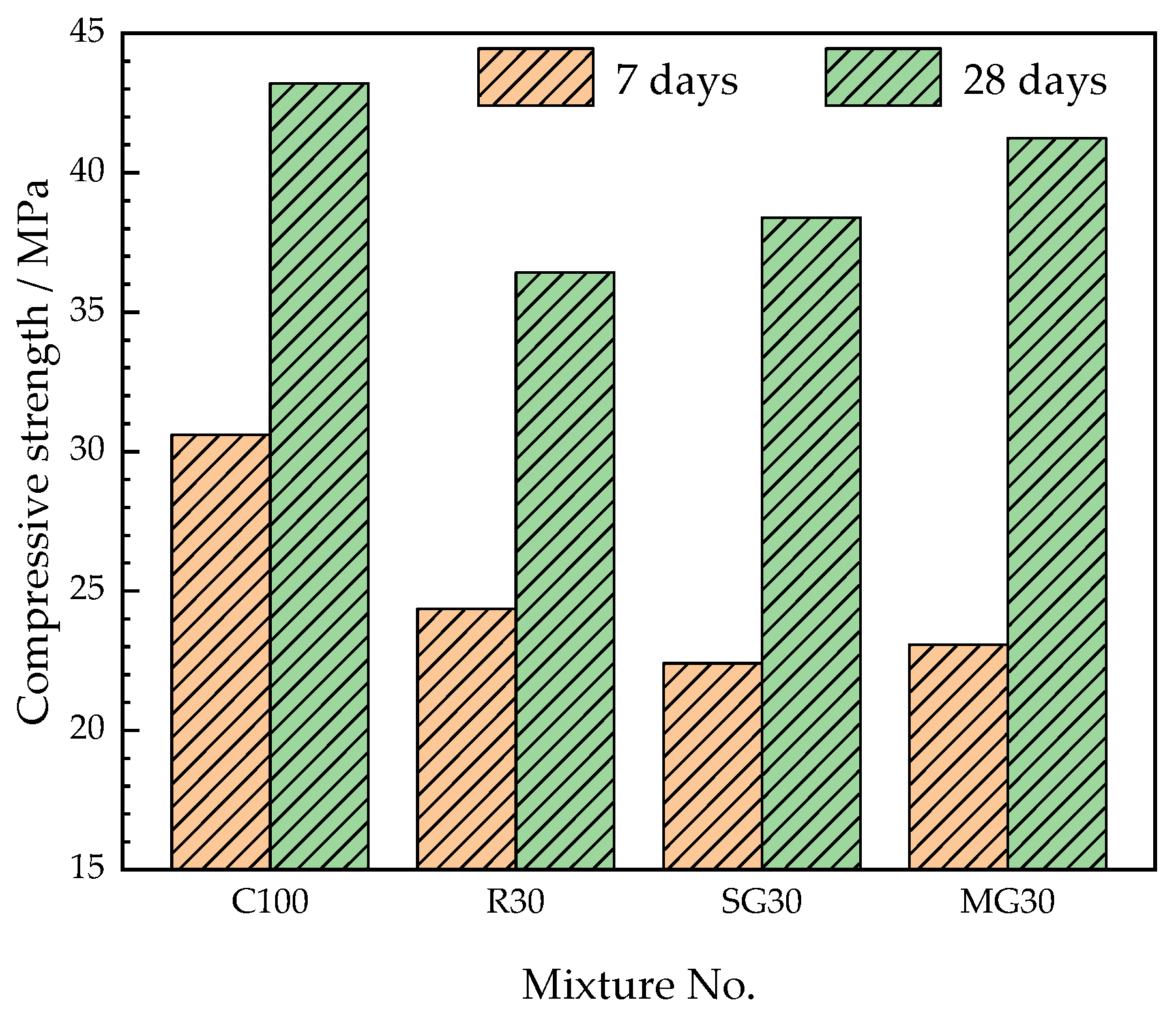 Minerals 12 01365 g006 Minerals 12 01365 g006