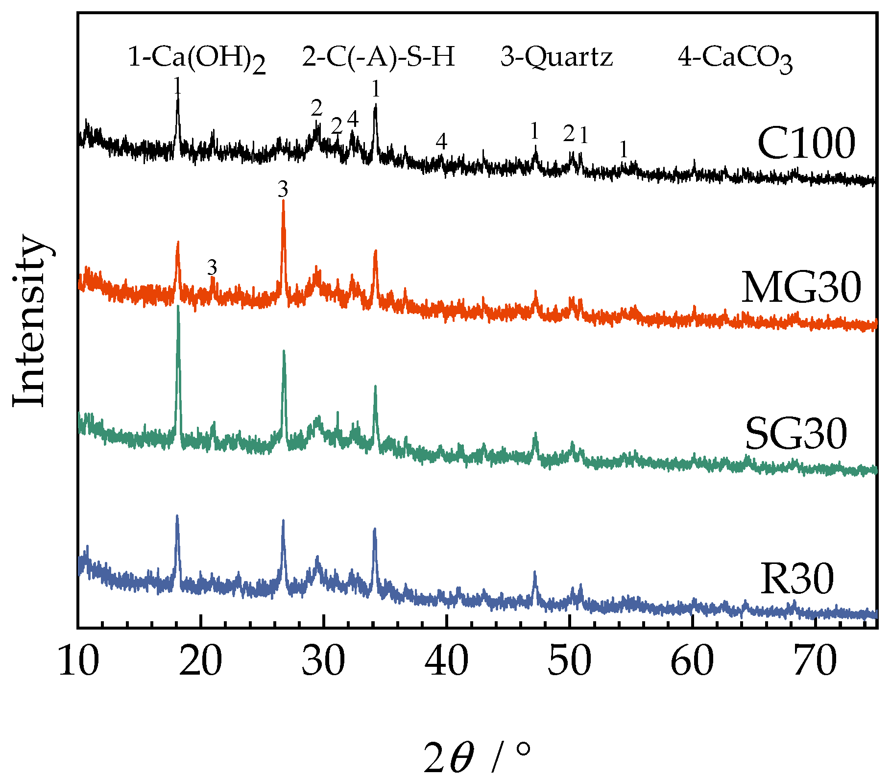 Minerals 12 01365 g007 Minerals 12 01365 g007