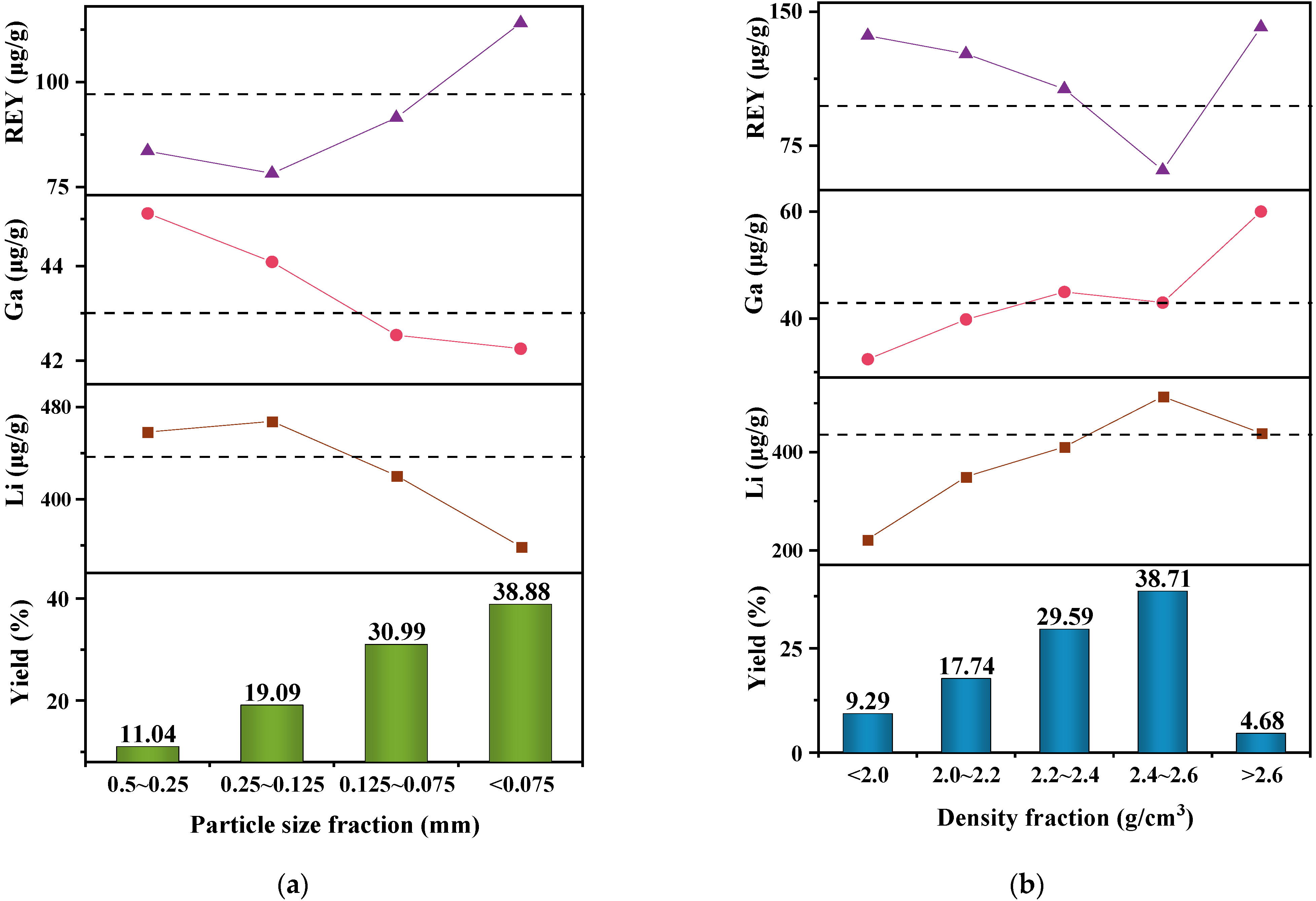 Minerals 12 01371 g005 Minerals 12 01371 g005