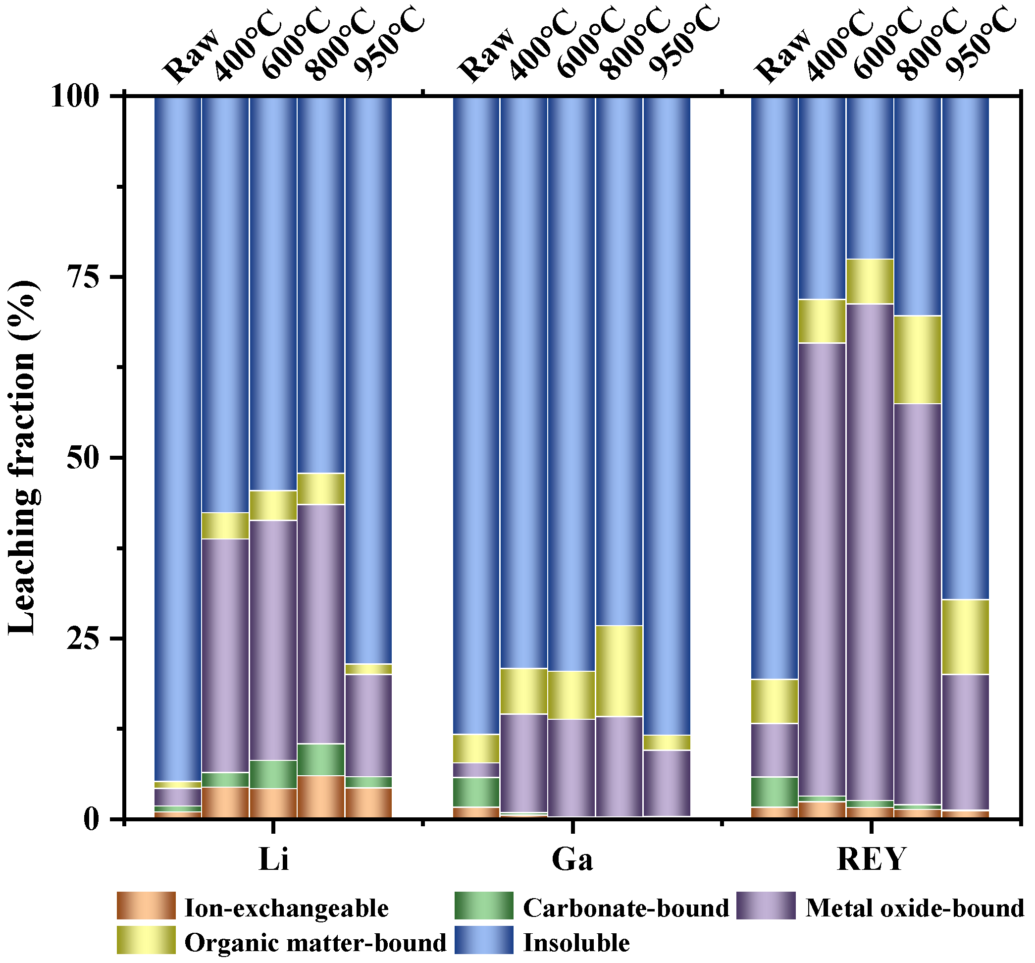Minerals 12 01371 g008 Minerals 12 01371 g008