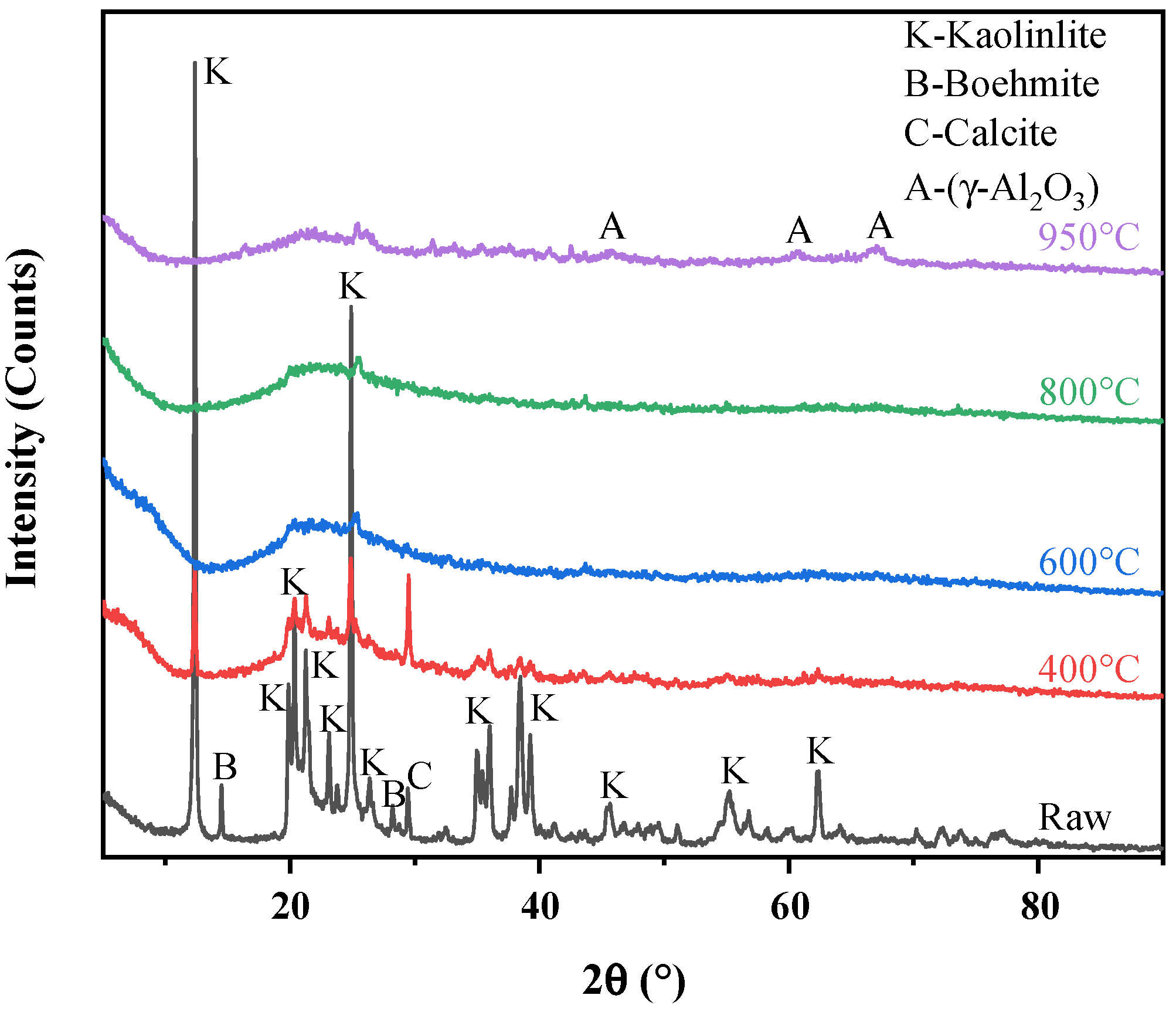 Minerals 12 01371 g009 Minerals 12 01371 g009