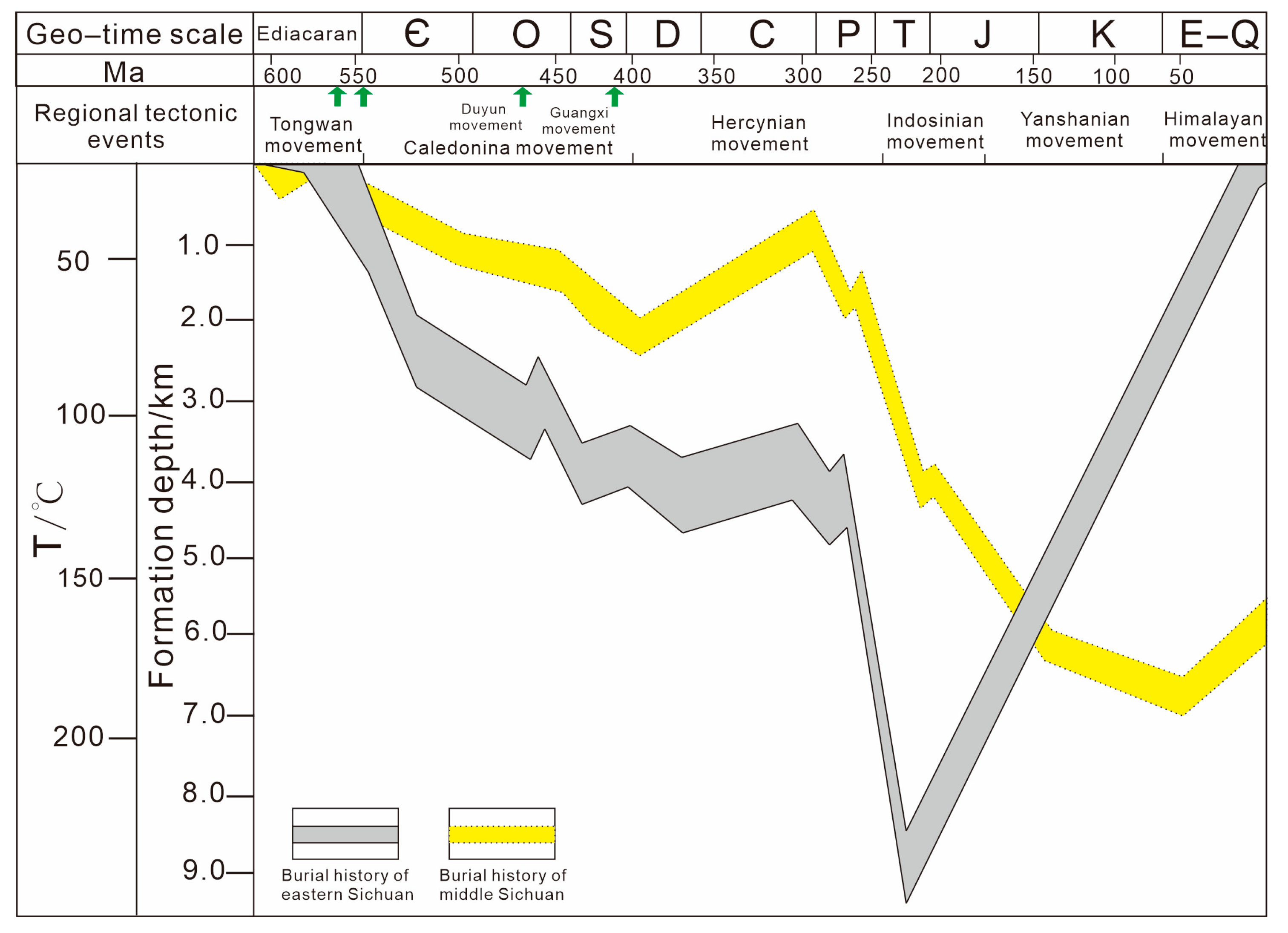 Minerals 12 01372 g002 Minerals 12 01372 g002