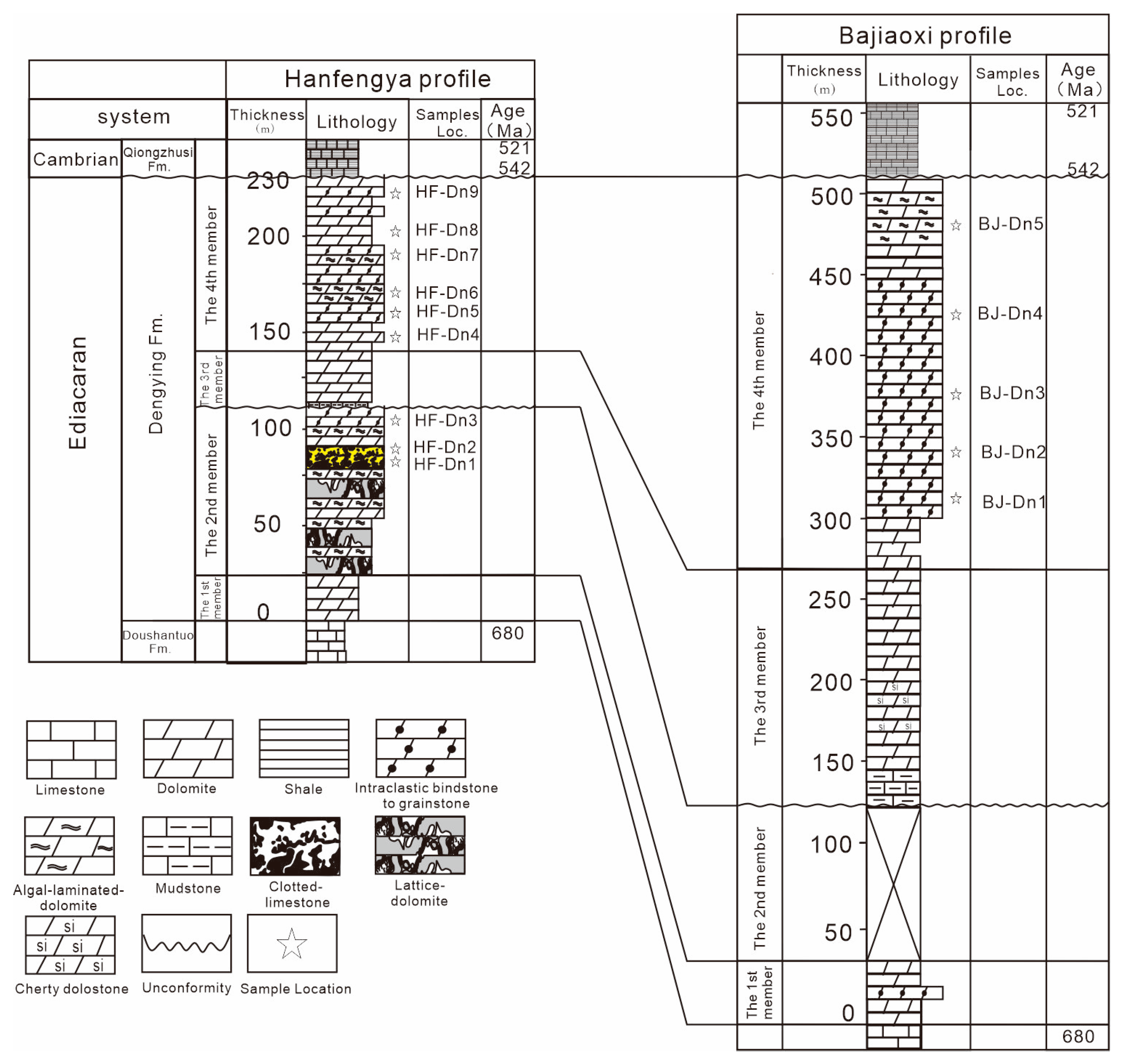 Minerals 12 01372 g003 Minerals 12 01372 g003