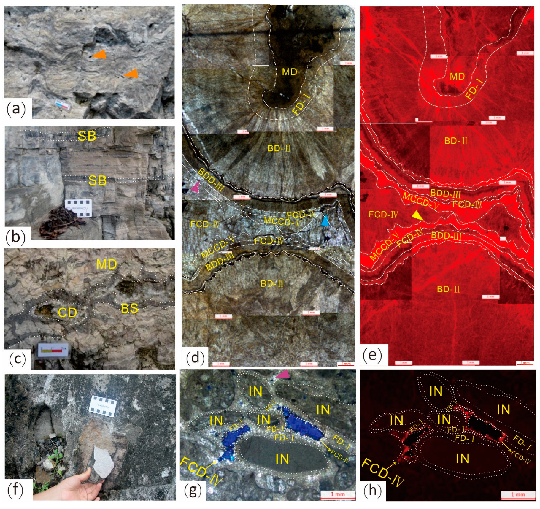 Minerals 12 01372 g004 Minerals 12 01372 g004