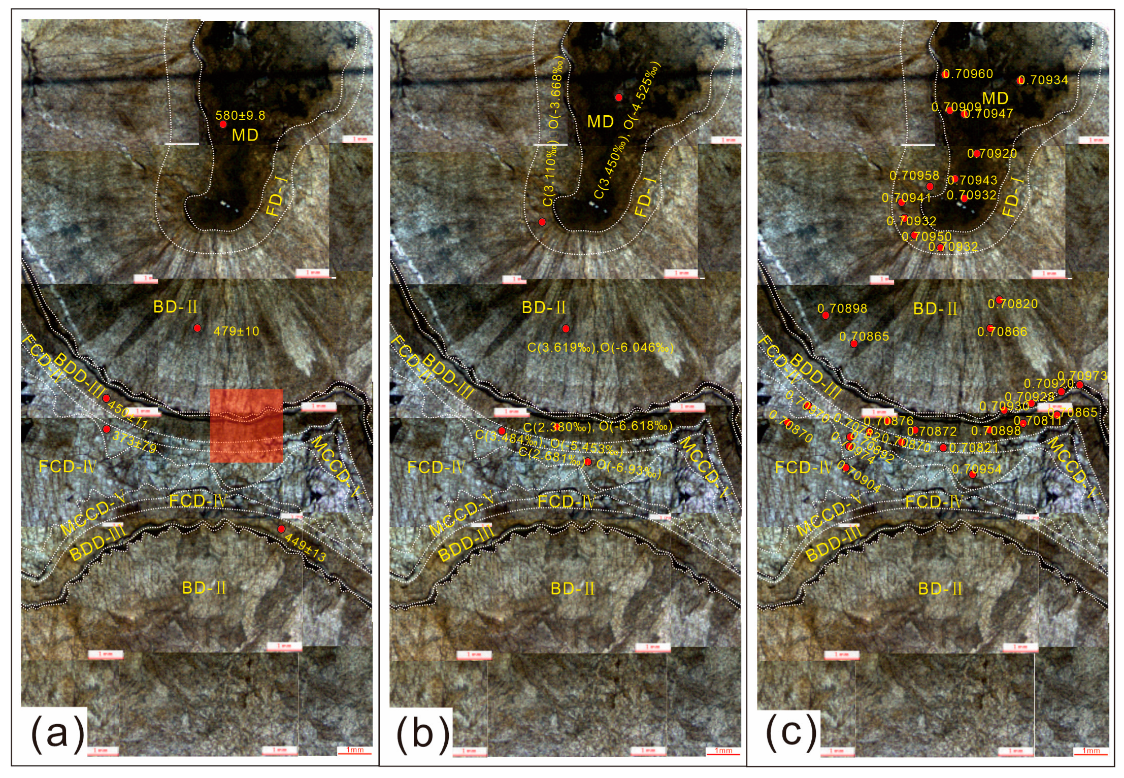 Minerals 12 01372 g005 Minerals 12 01372 g005