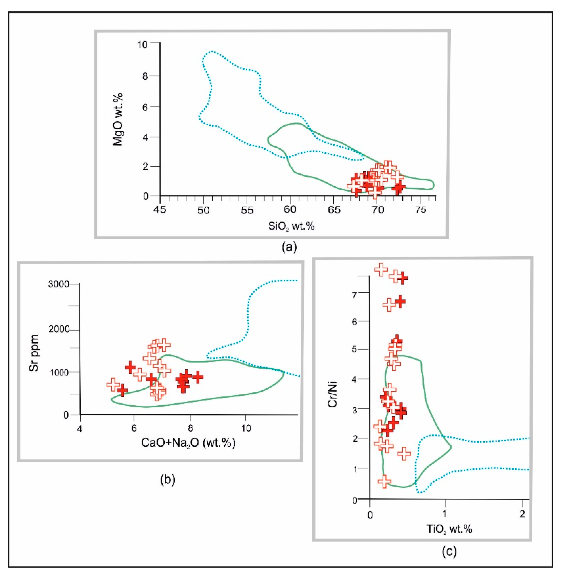 Minerals 12 01374 g007 Minerals 12 01374 g007