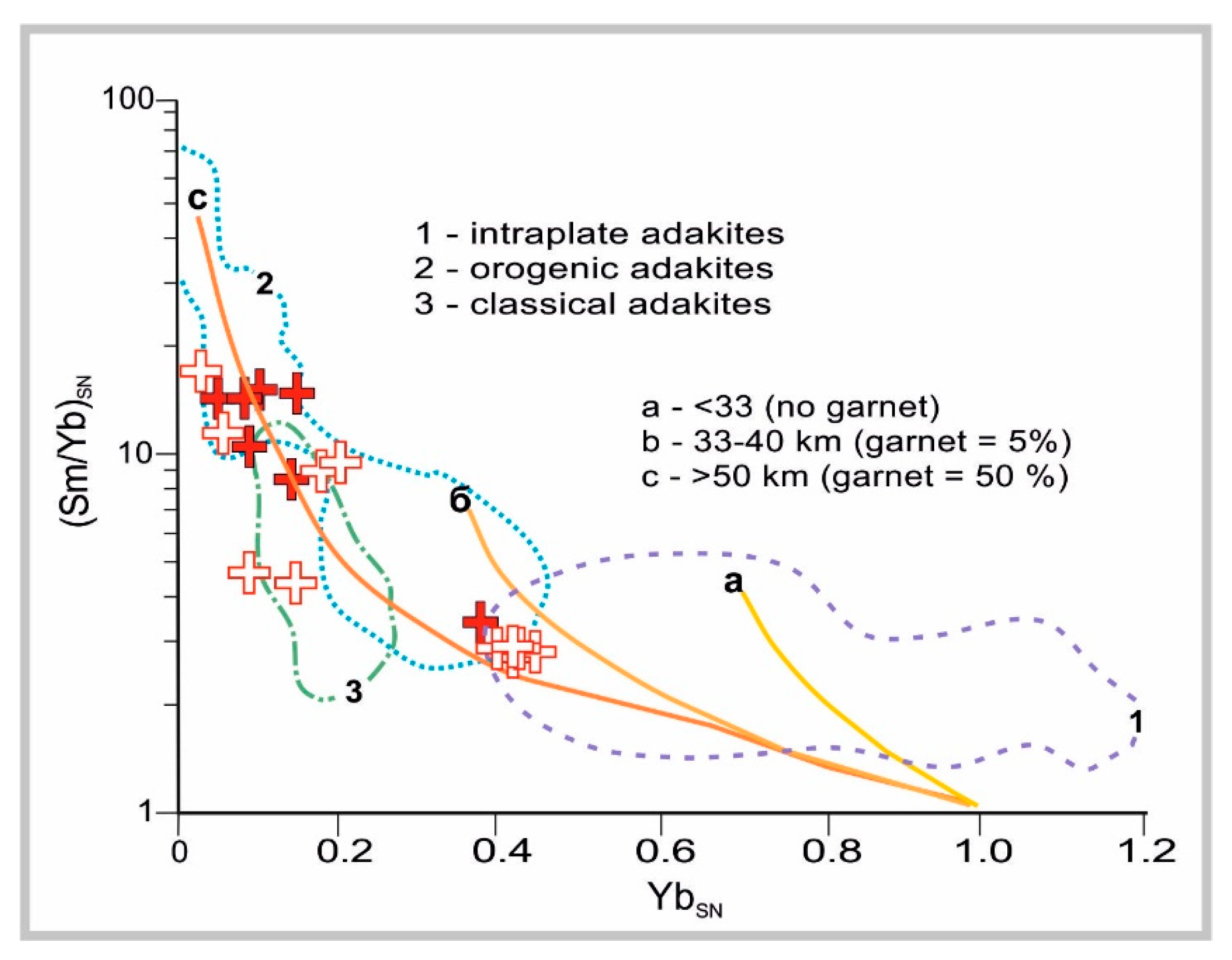 Minerals 12 01374 g008 Minerals 12 01374 g008