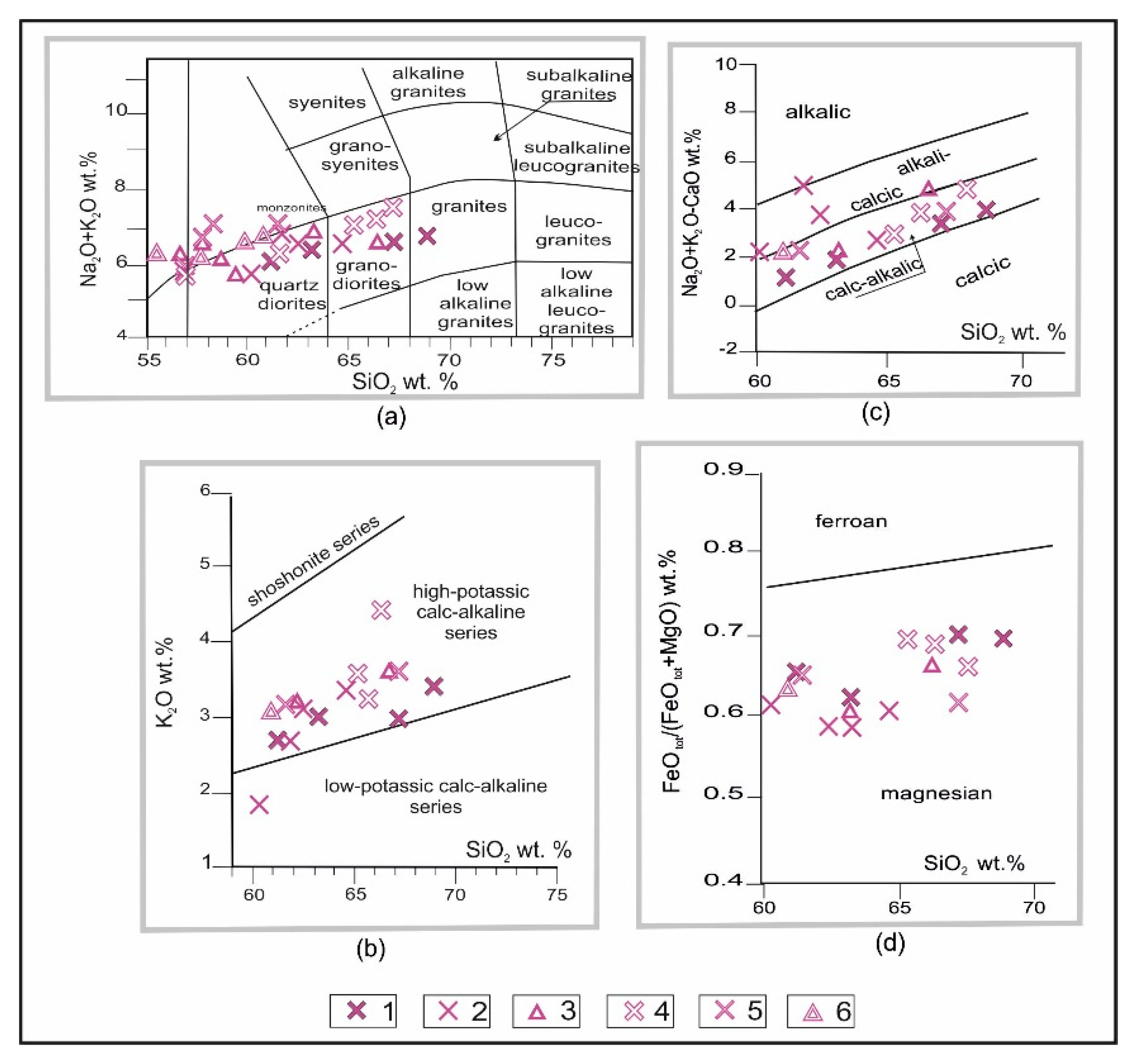 Minerals 12 01374 g009 Minerals 12 01374 g009