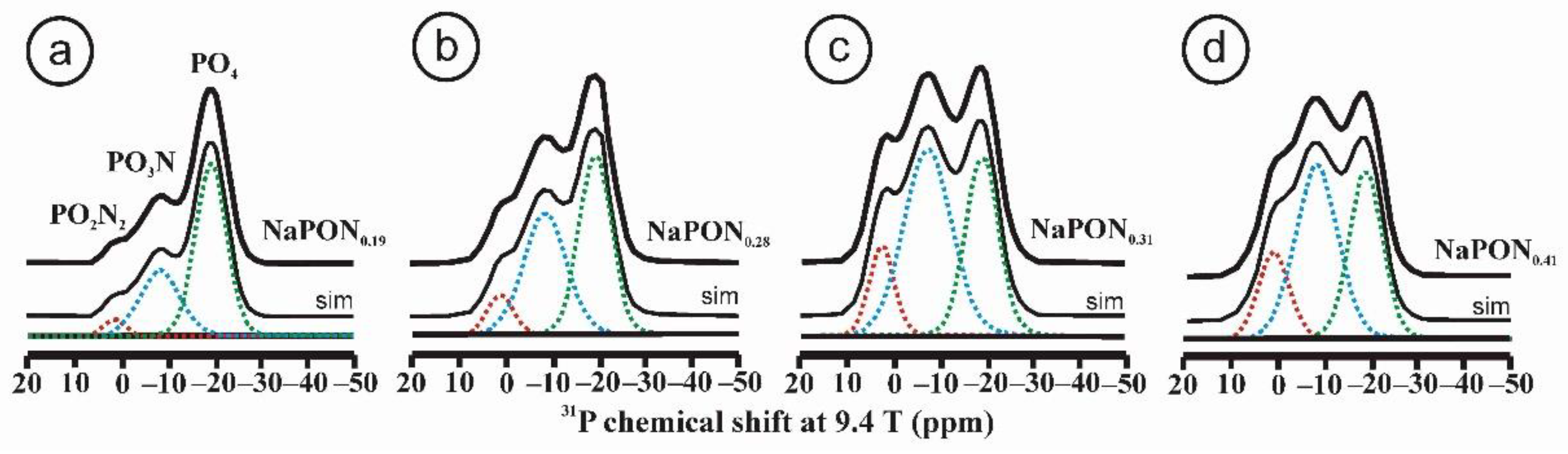 Minerals 12 01375 g002