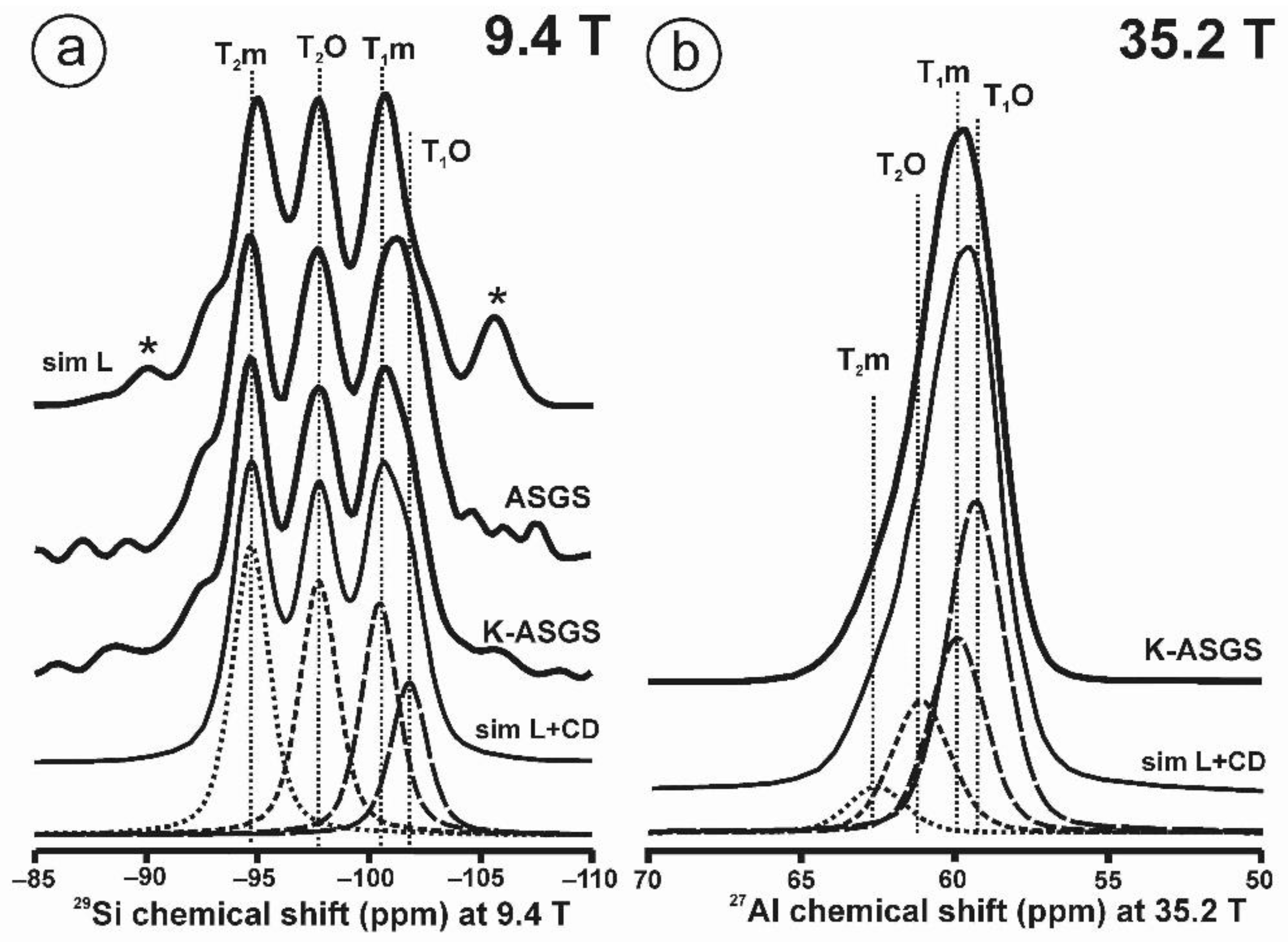 Minerals 12 01375 g015